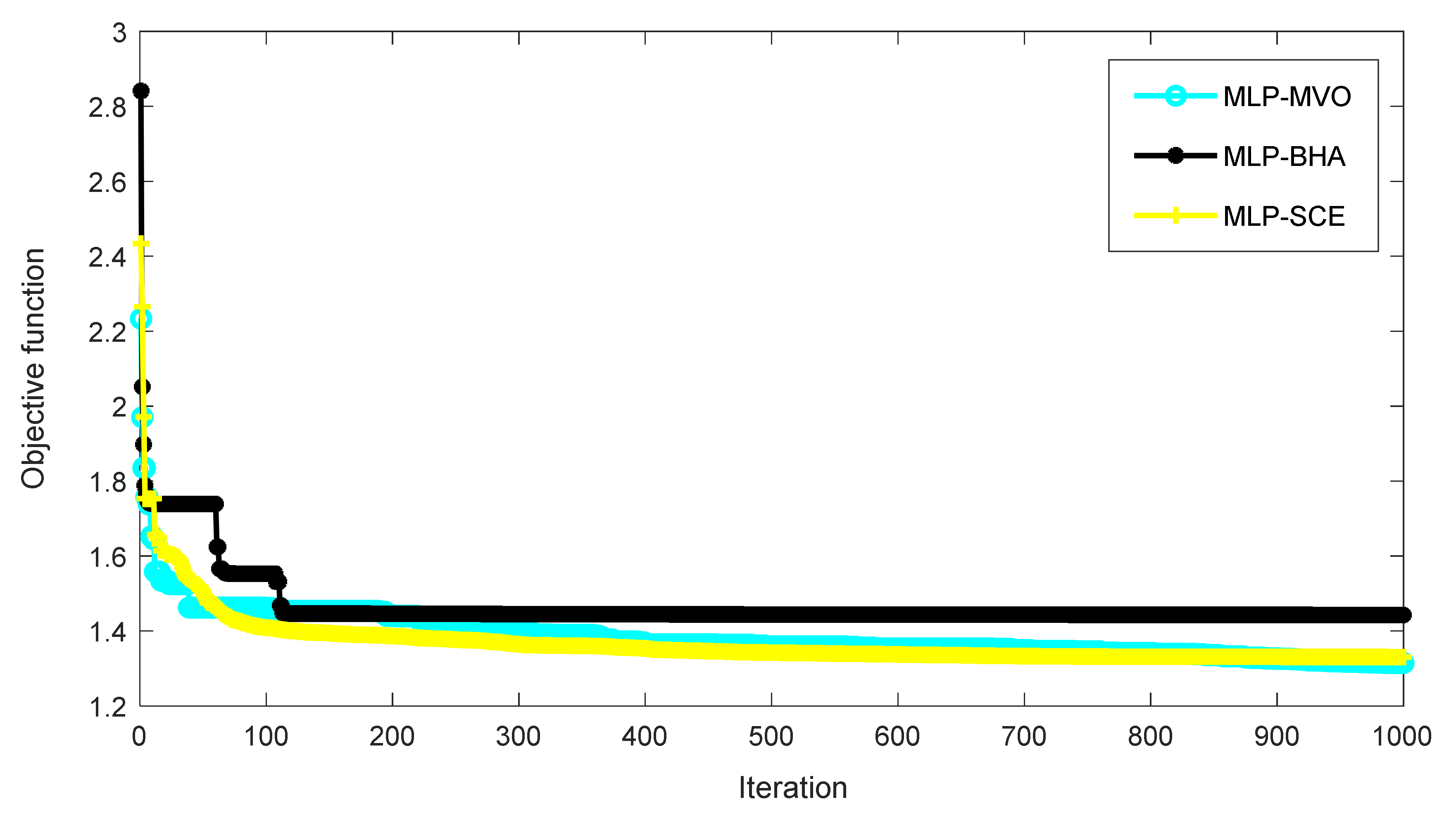 Sustainability 13 09898 g007 550