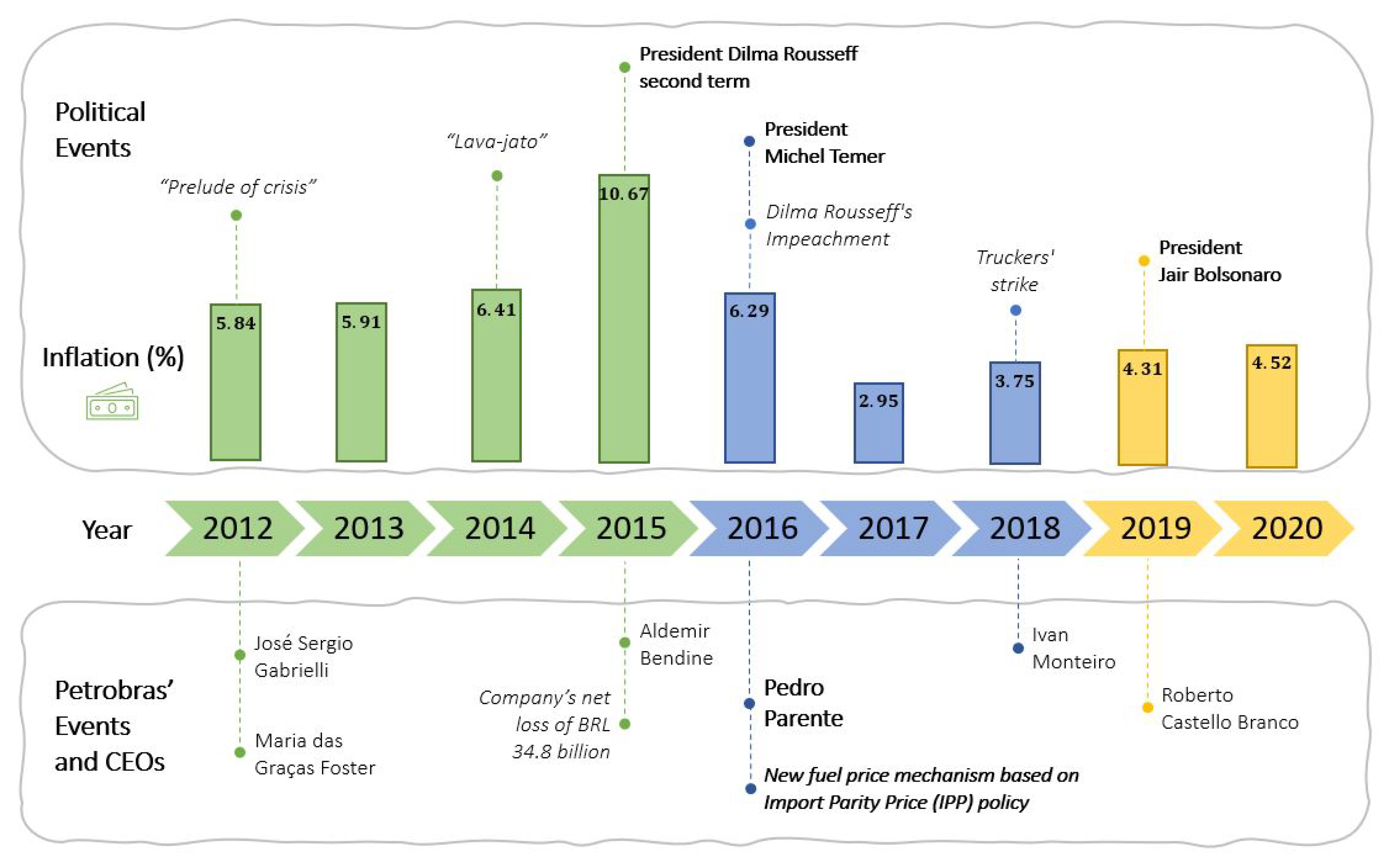 Sustainability 13 09899 g001 550