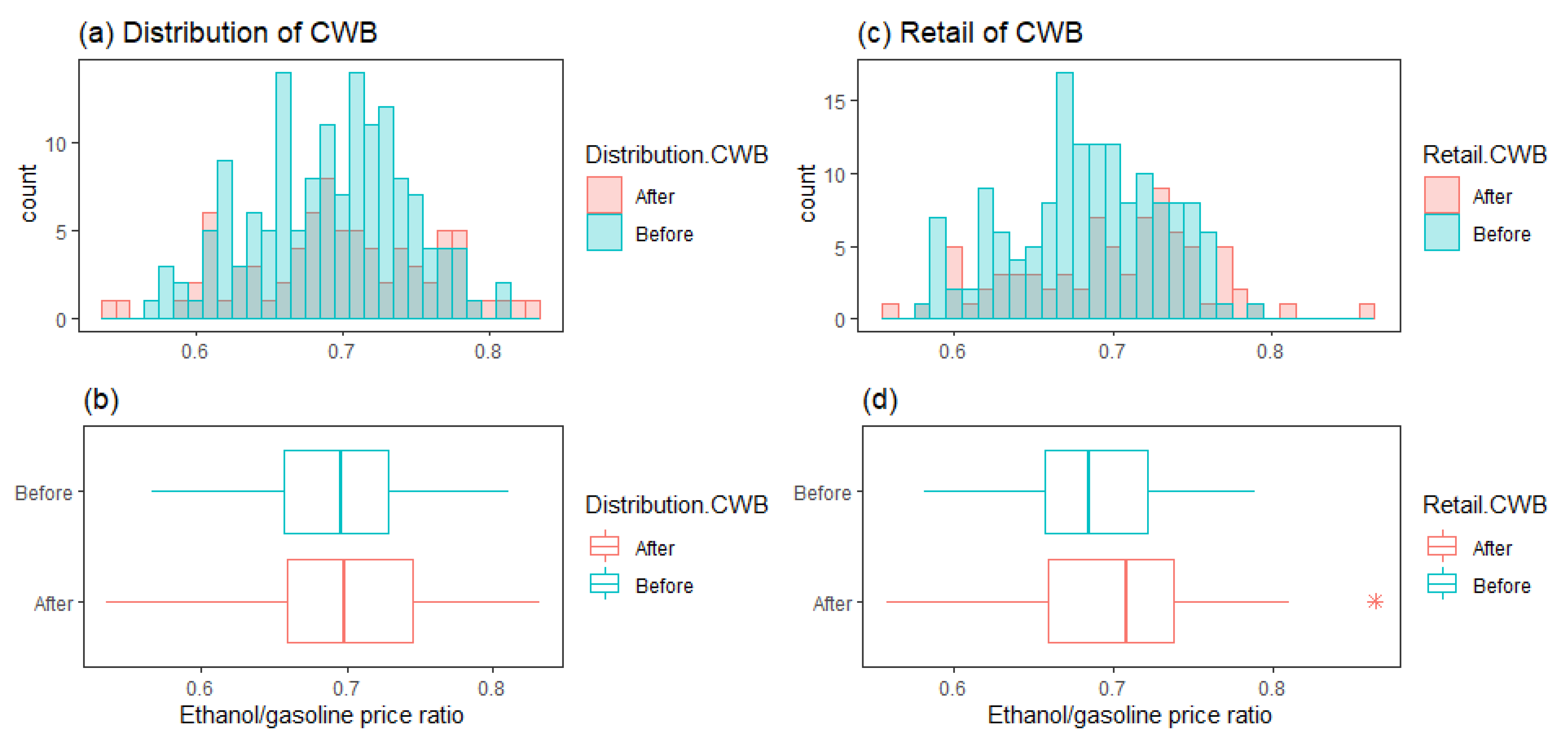 Sustainability 13 09899 g005 550