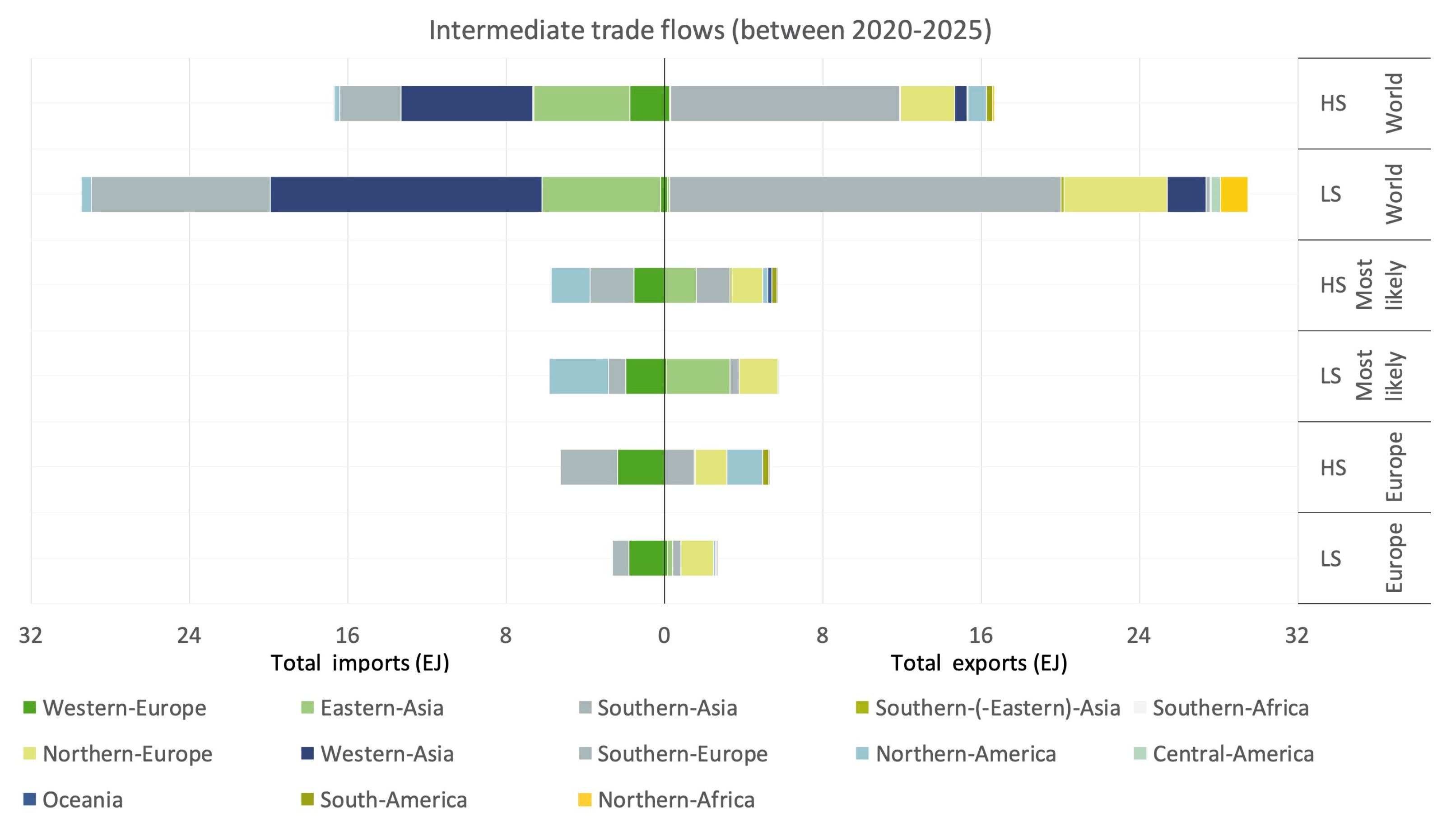Sustainability 13 09900 g010