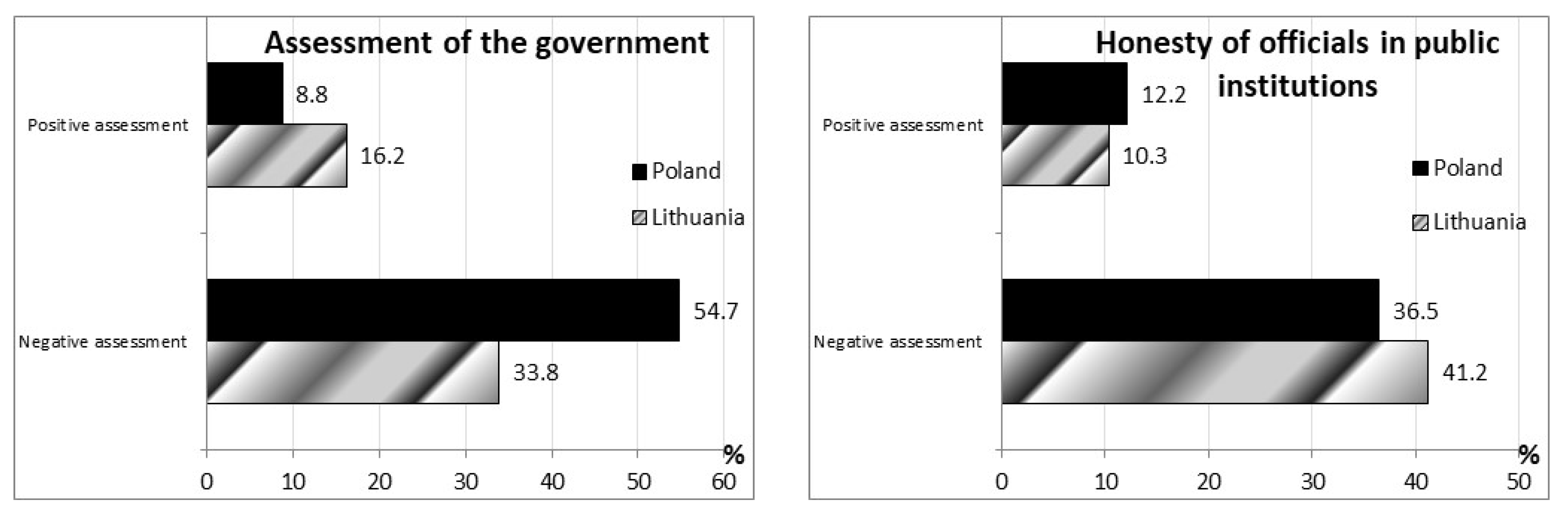 Sustainability 13 09901 g002
