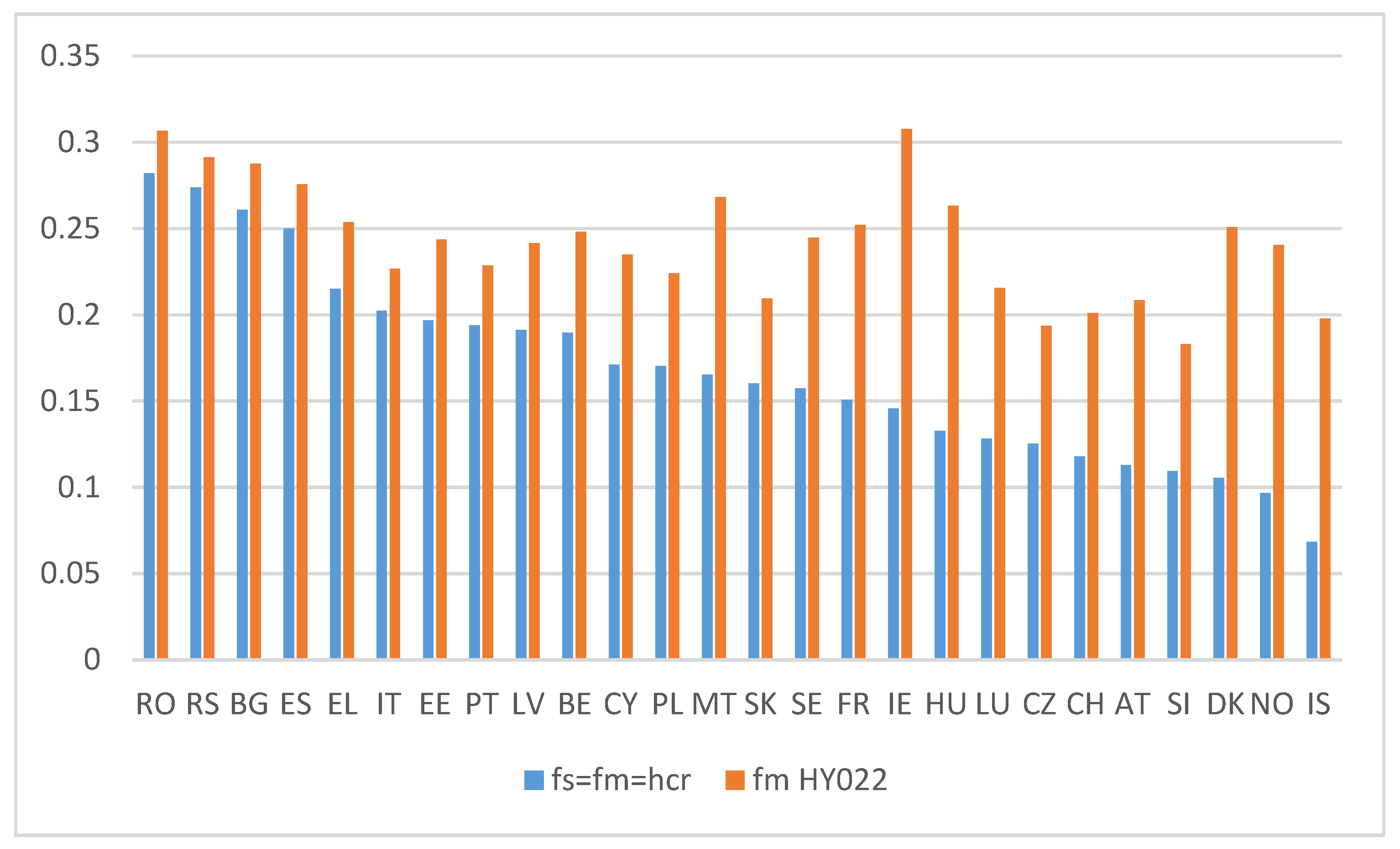 Sustainability 13 09905 g001