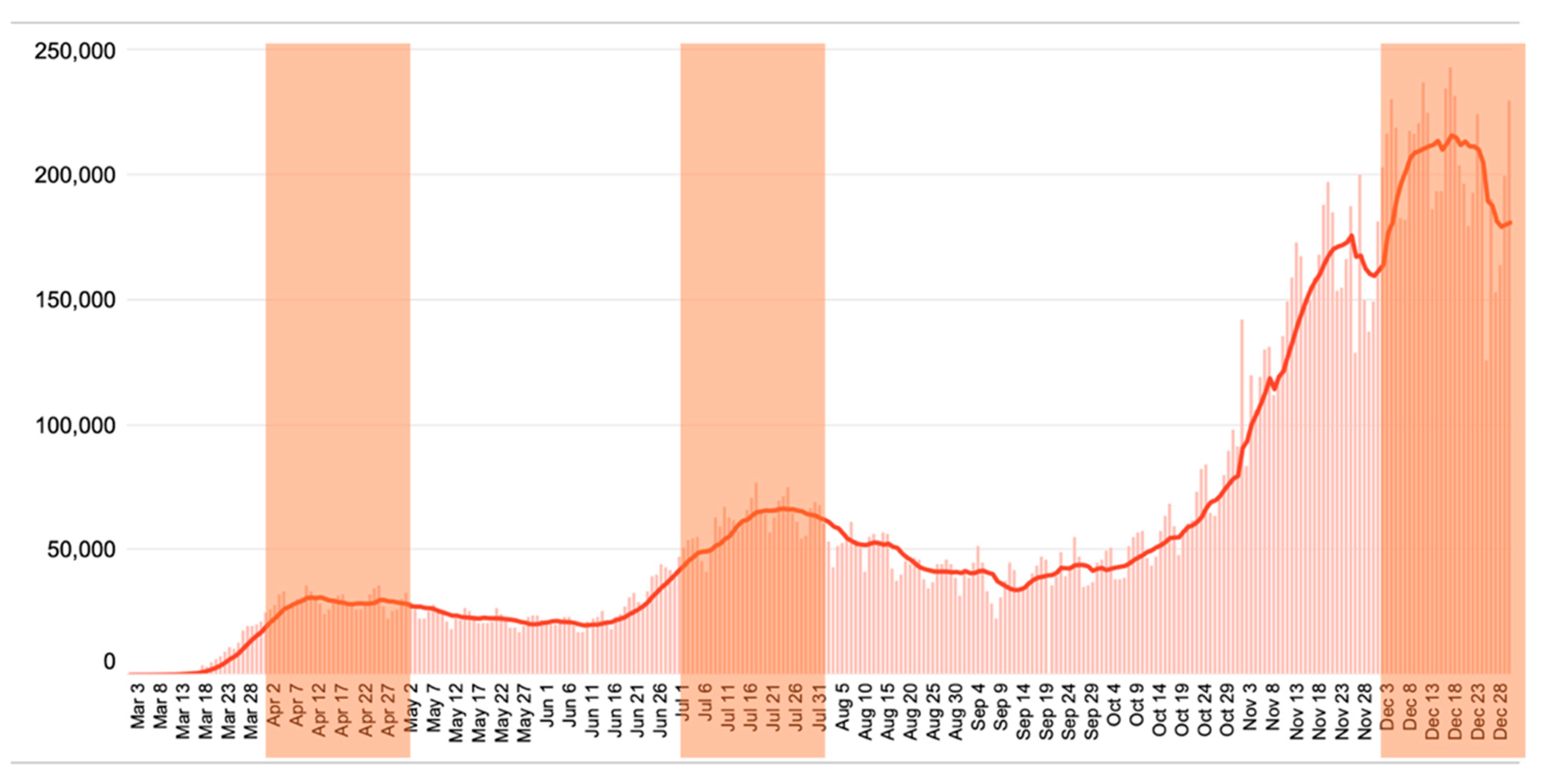 Sustainability 13 09910 g001 550