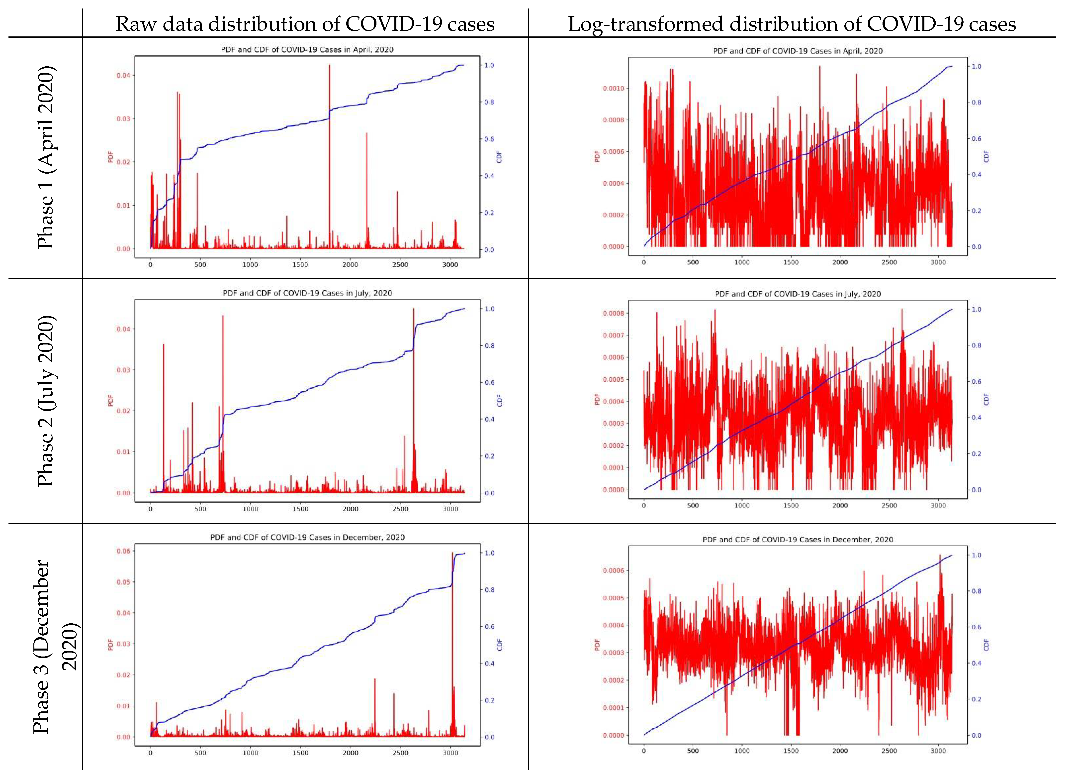 Sustainability 13 09910 g002 550