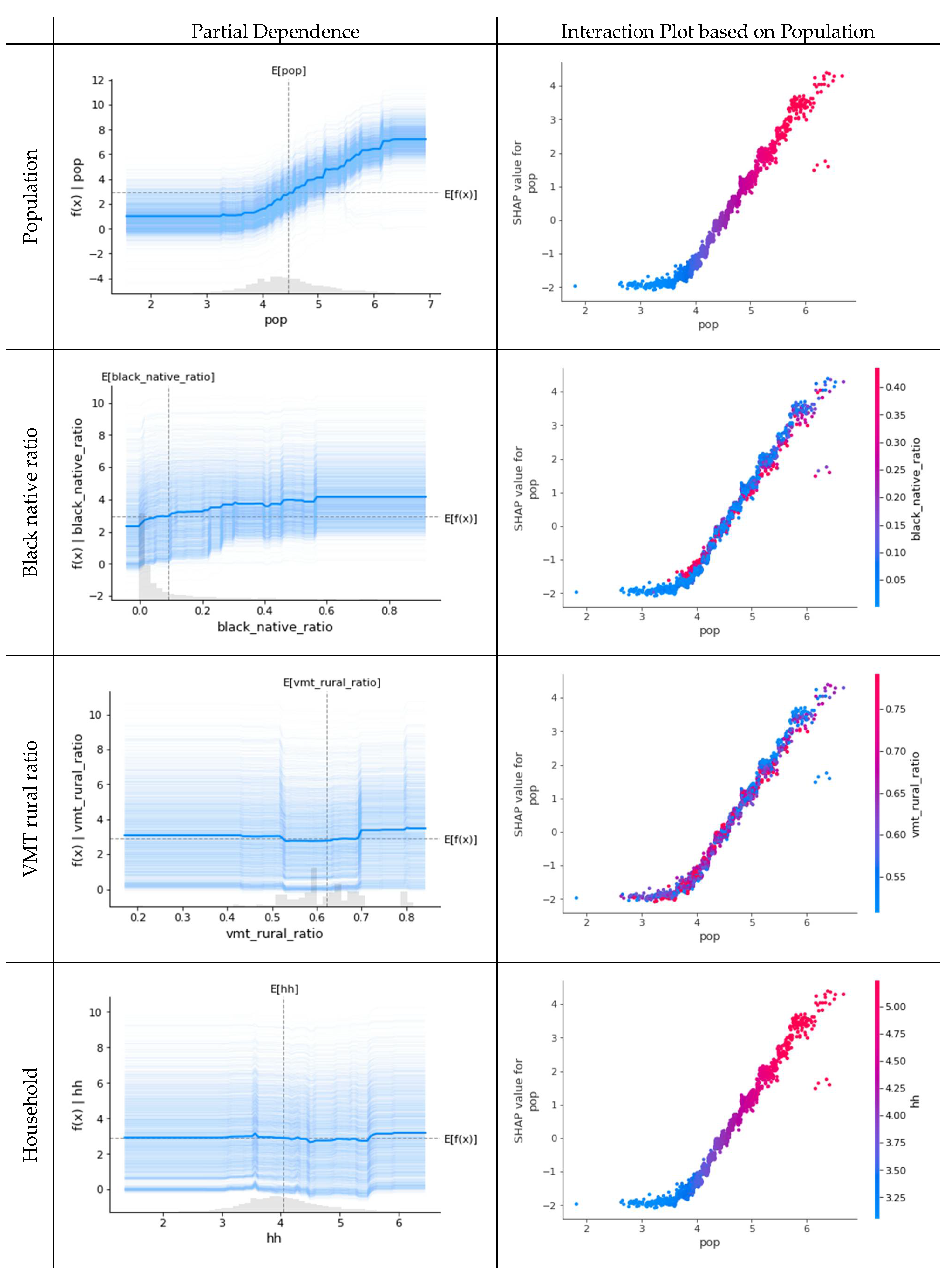 Sustainability 13 09910 g006 550