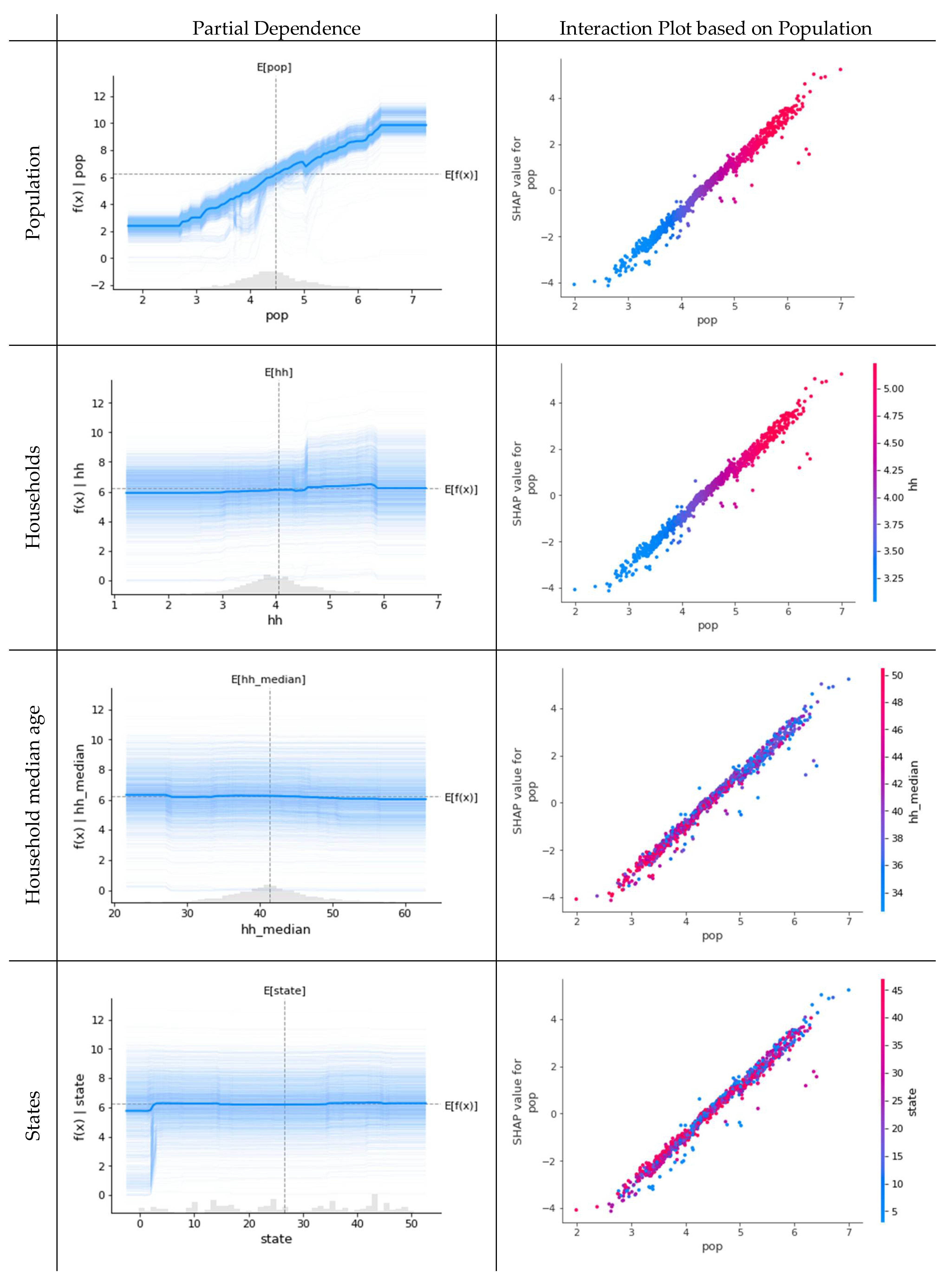 Sustainability 13 09910 g008 550