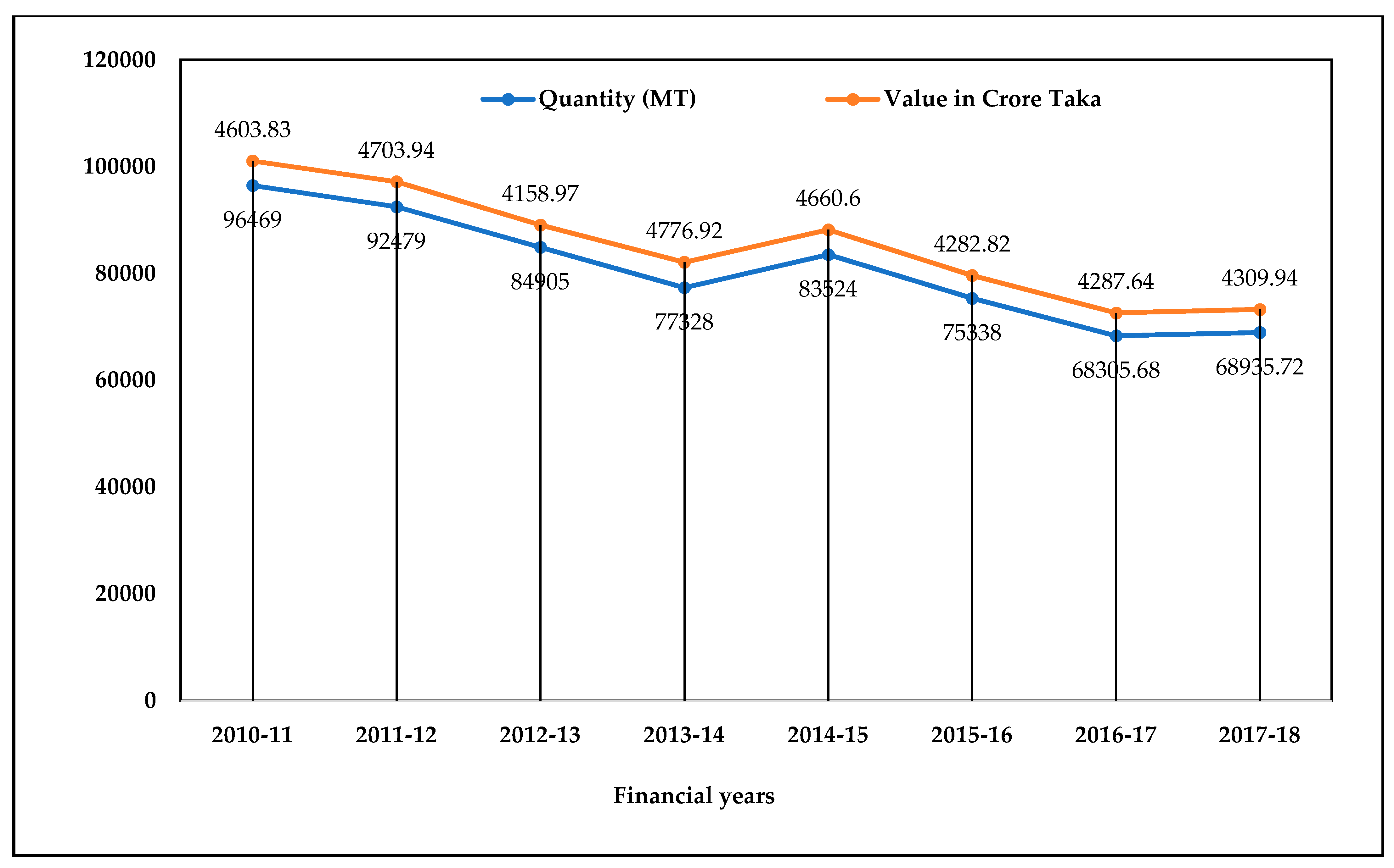 Sustainability 13 09912 g005