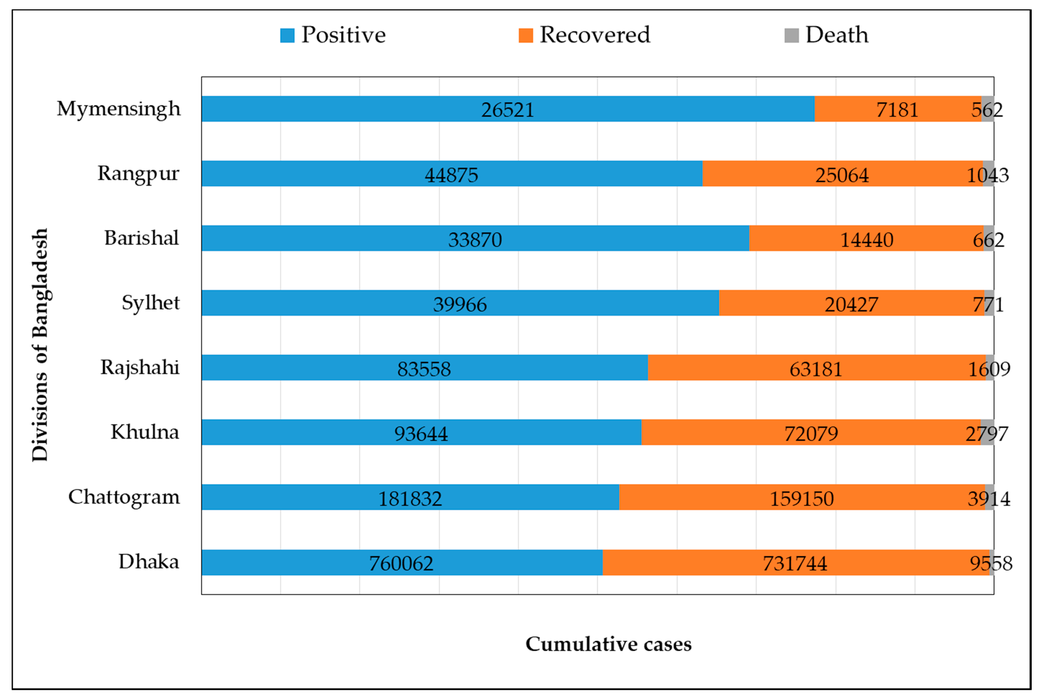 Sustainability 13 09912 g007
