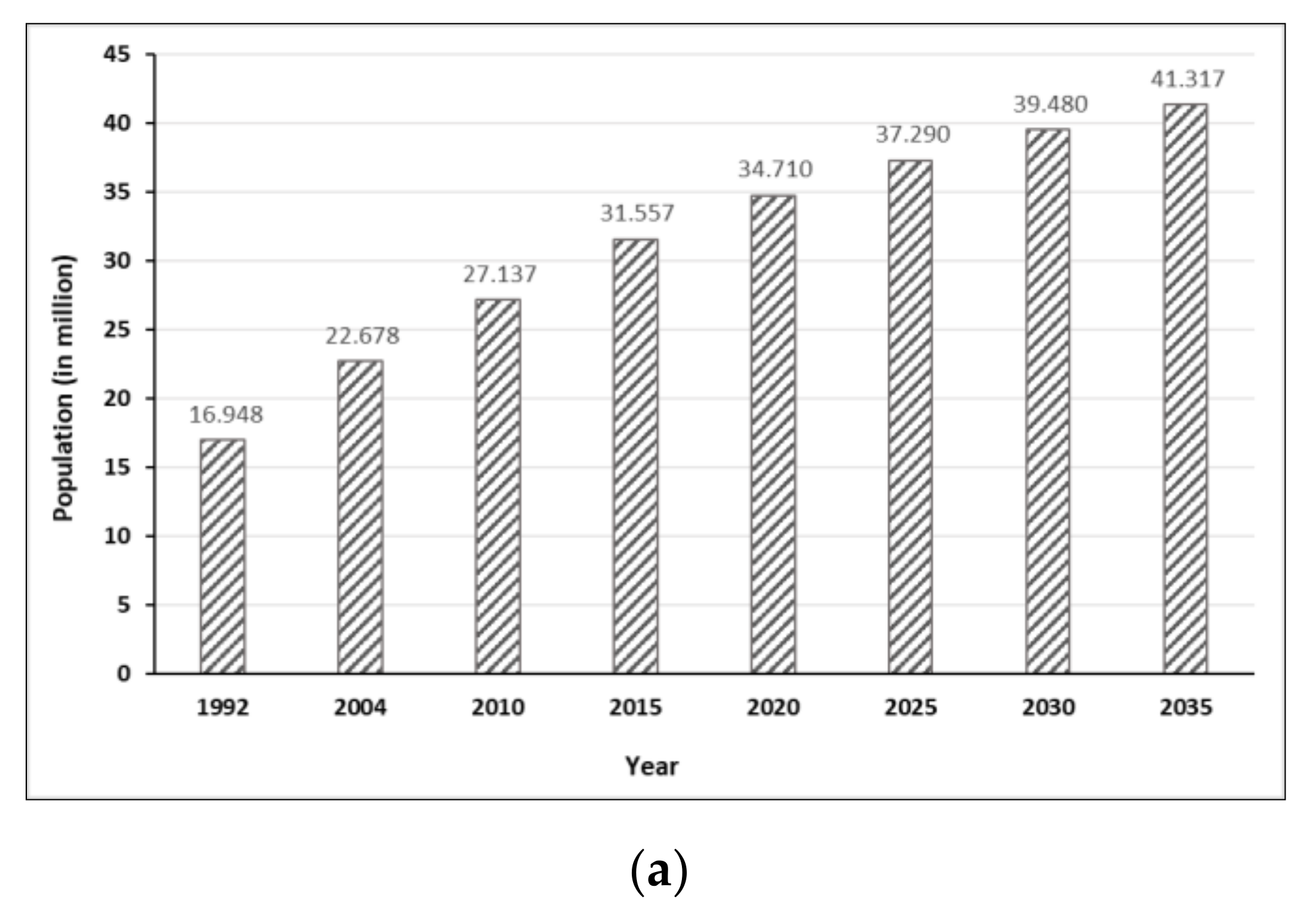 Sustainability 13 09913 g001a 550