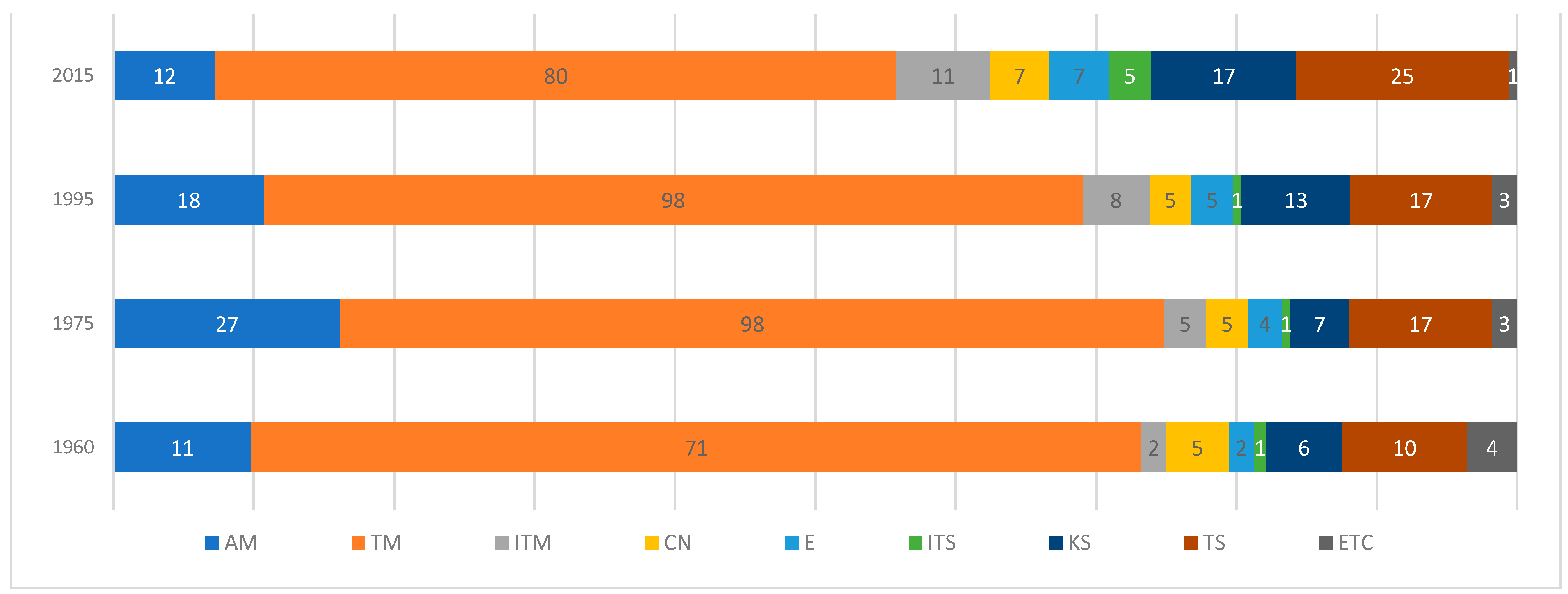 Sustainability 13 09917 g002 Sustainability 13 09917 g002
