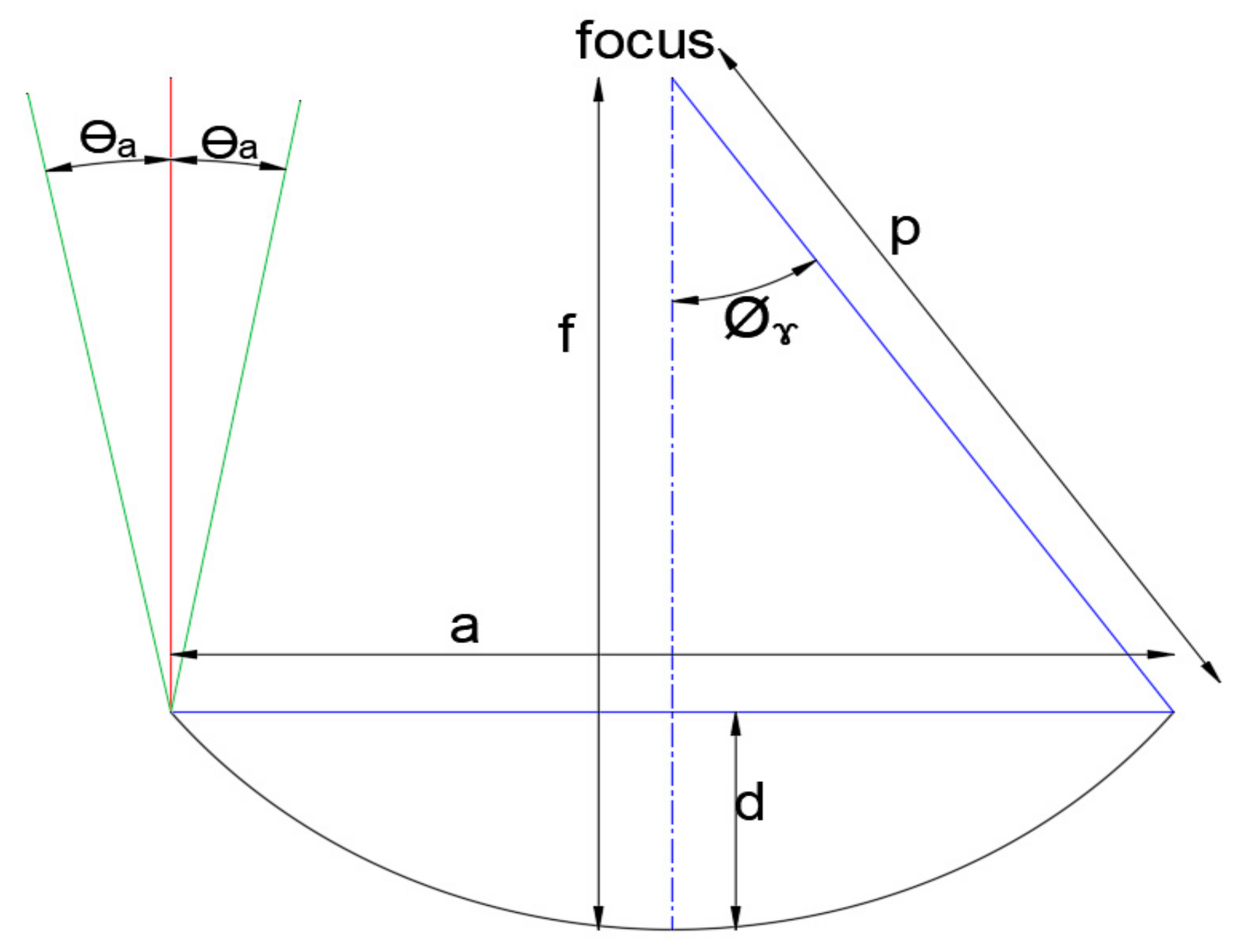 Sustainability 13 09918 g001 550