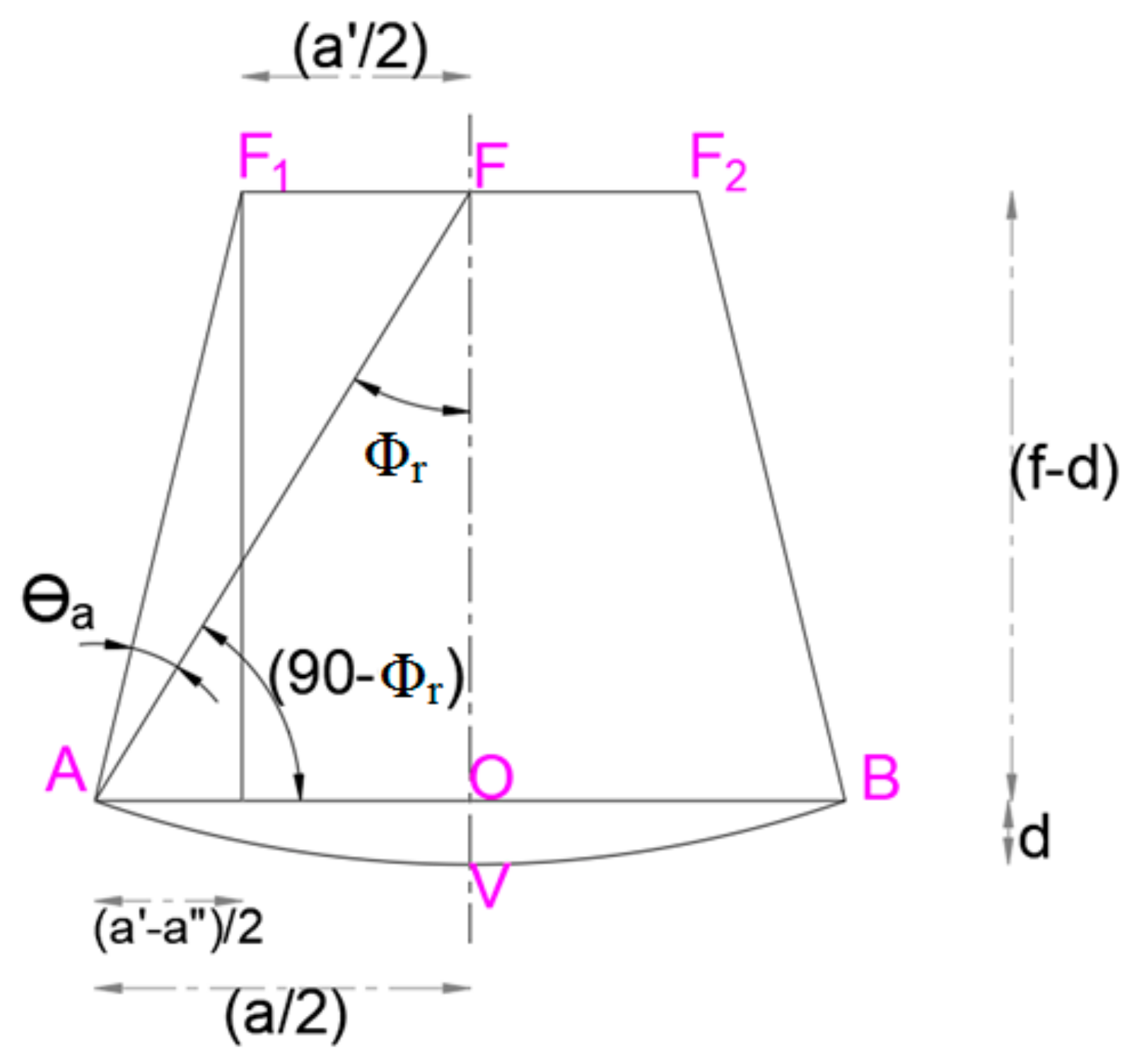Sustainability 13 09918 g002 550