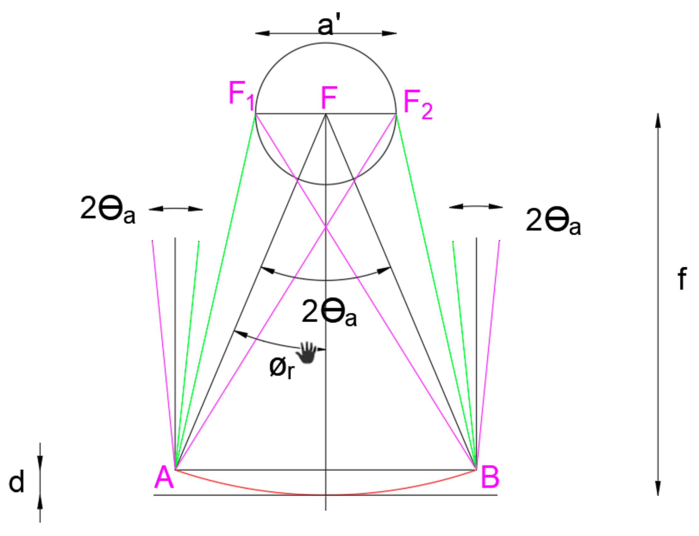 Sustainability 13 09918 g003 550