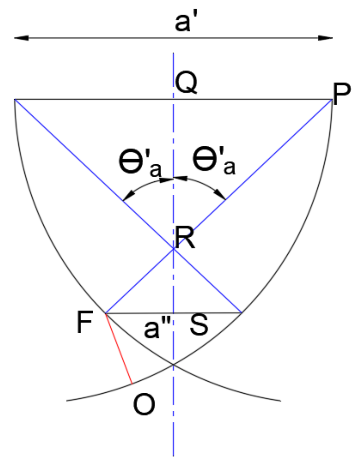 Sustainability 13 09918 g004 550