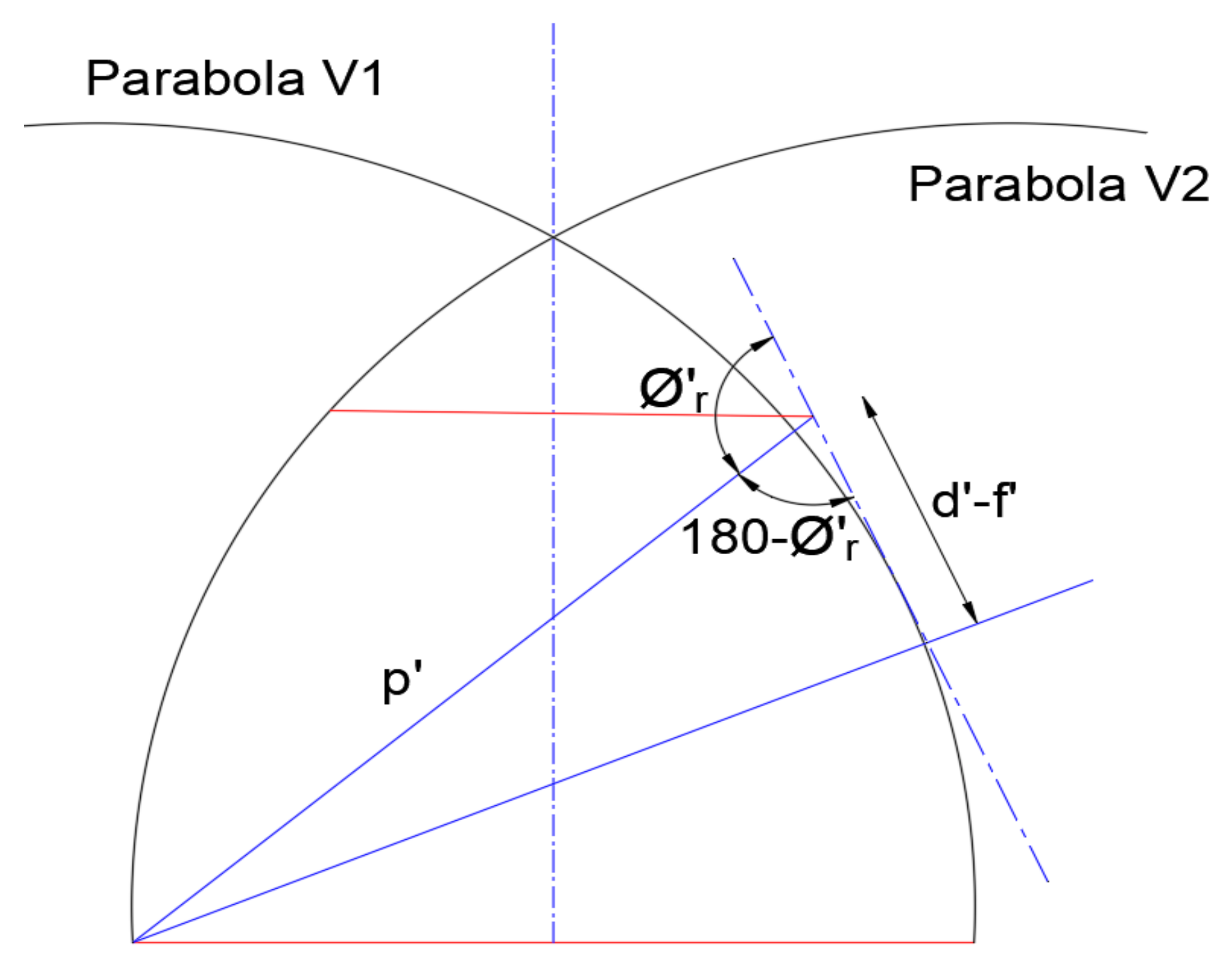 Sustainability 13 09918 g005 550