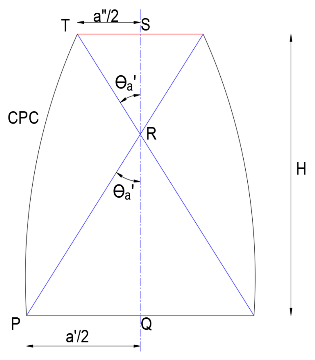 Sustainability 13 09918 g006 550