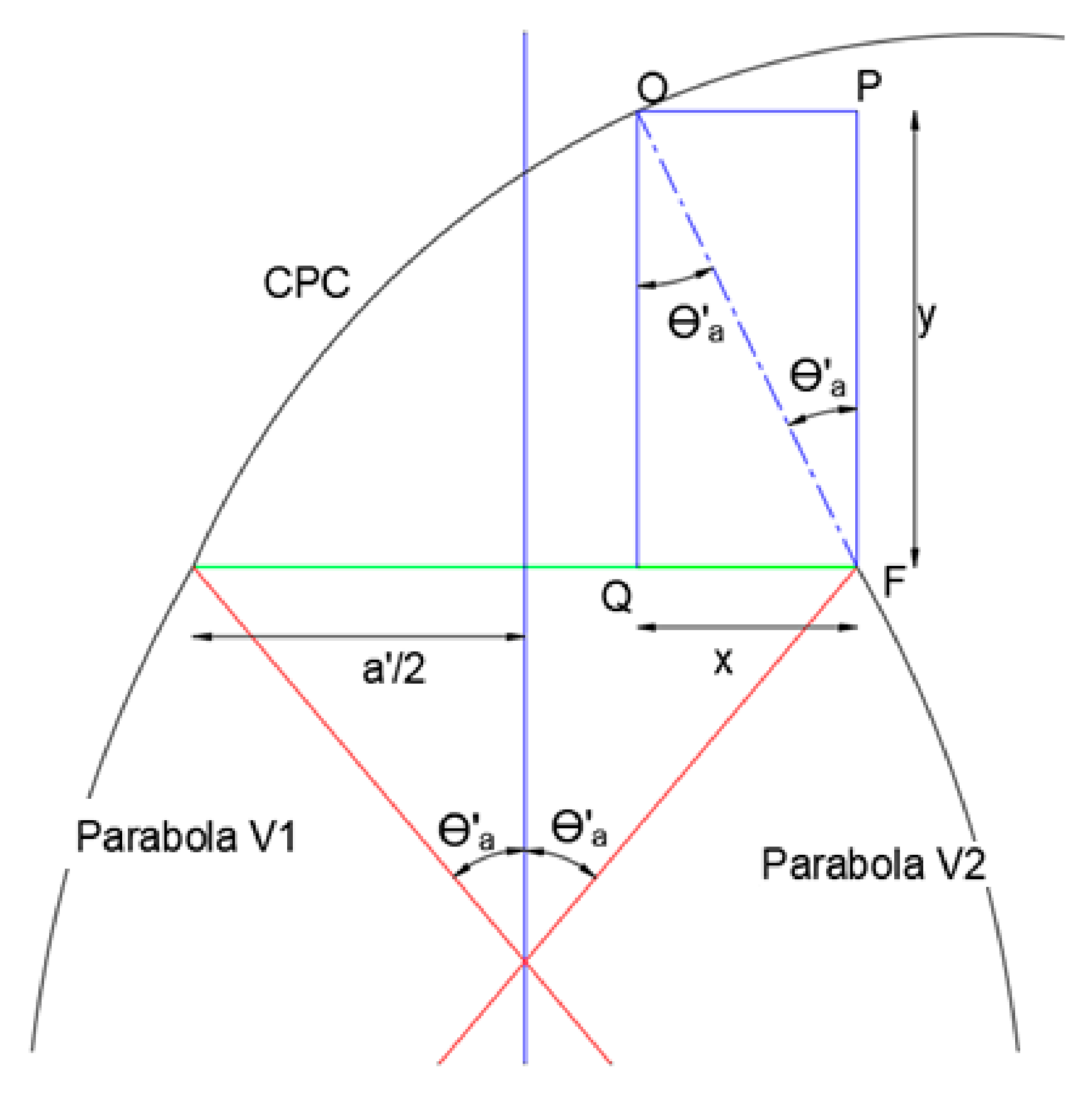 Sustainability 13 09918 g007 550