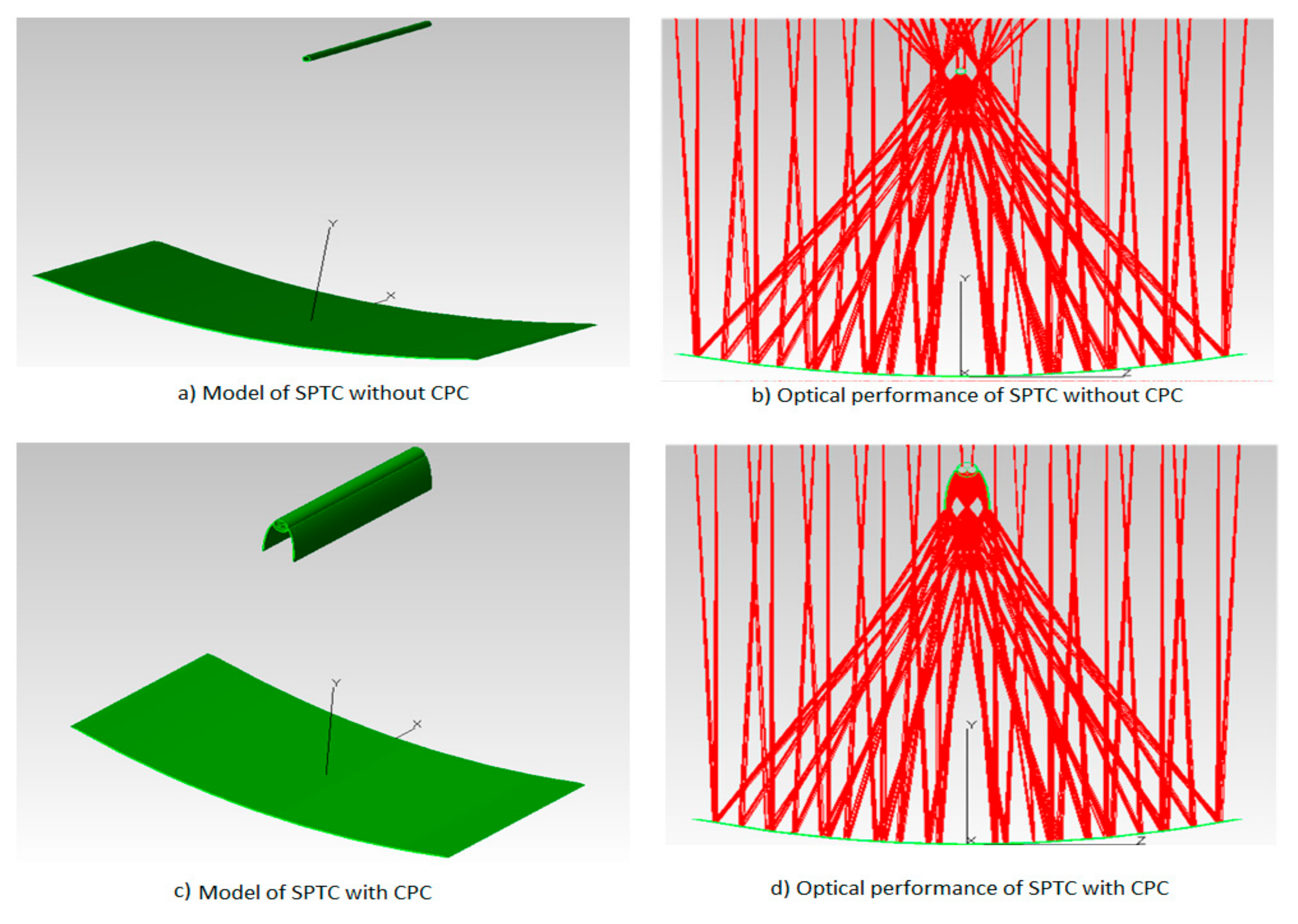 Sustainability 13 09918 g010 550