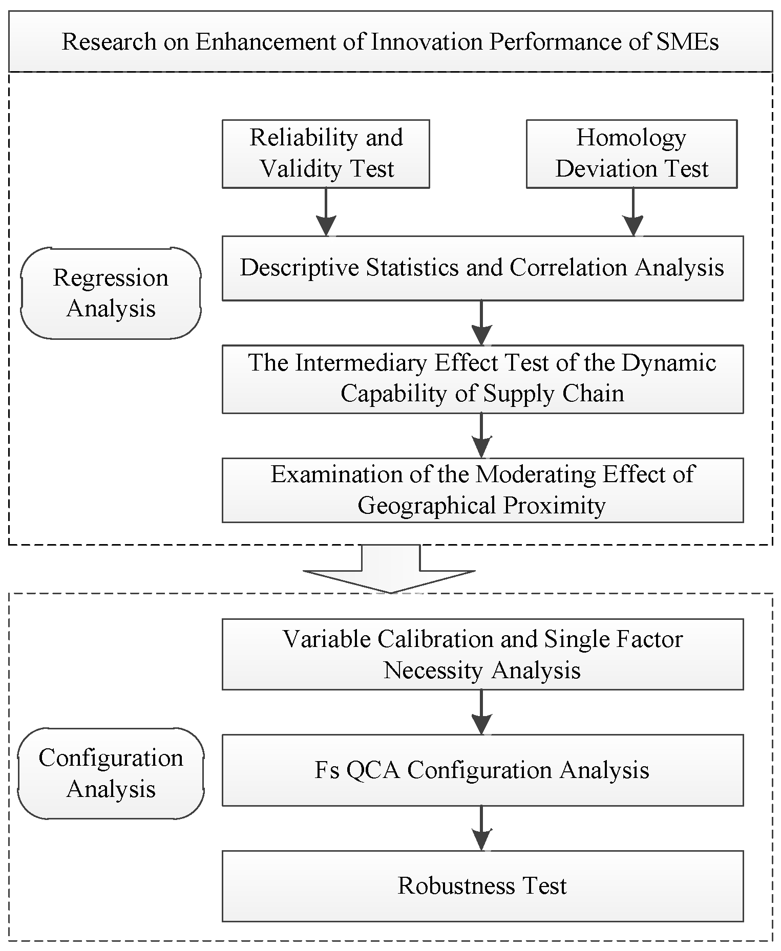 Sustainability 13 09919 g001