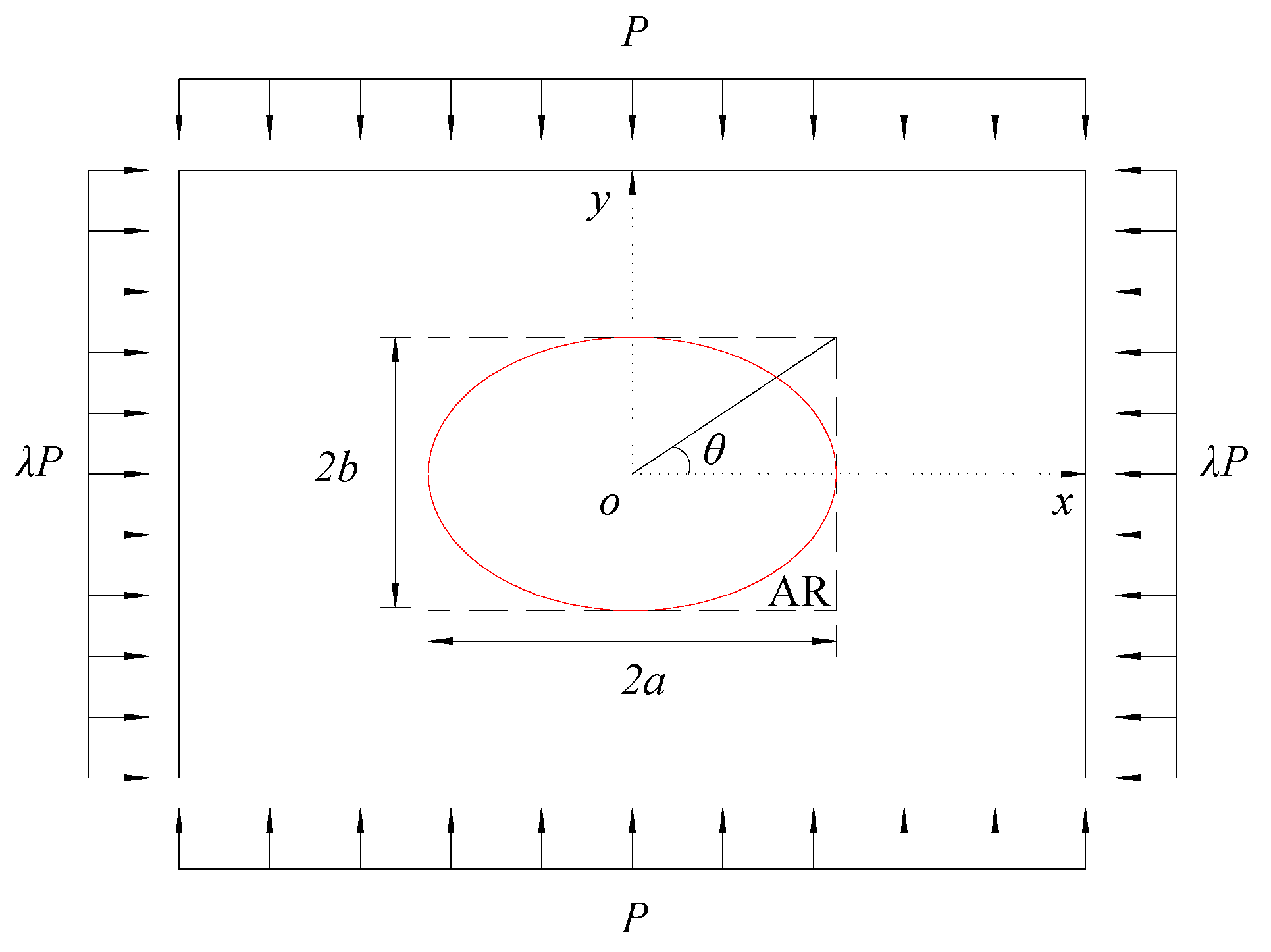 Sustainability 13 09920 g002 550
