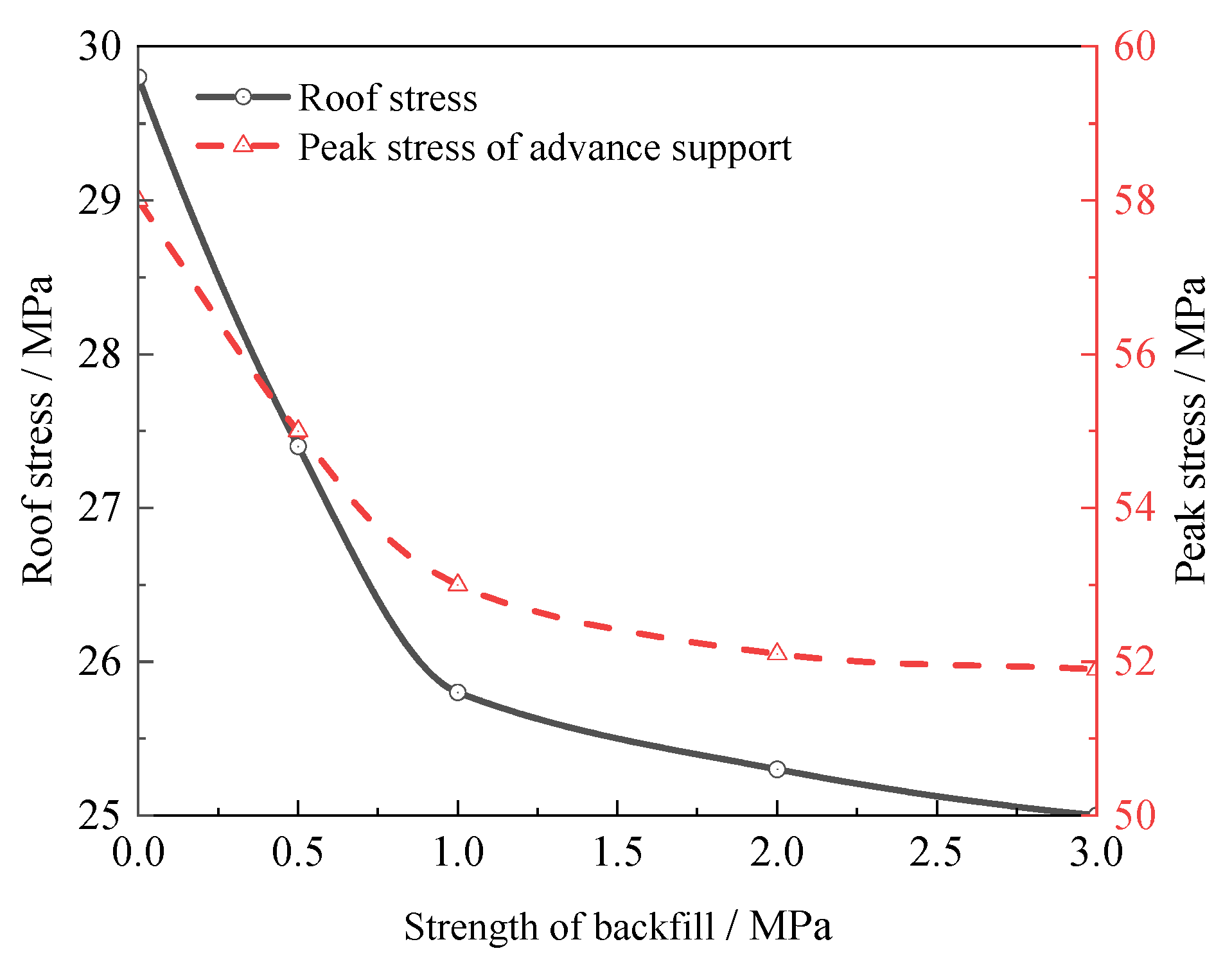 Sustainability 13 09920 g010 550