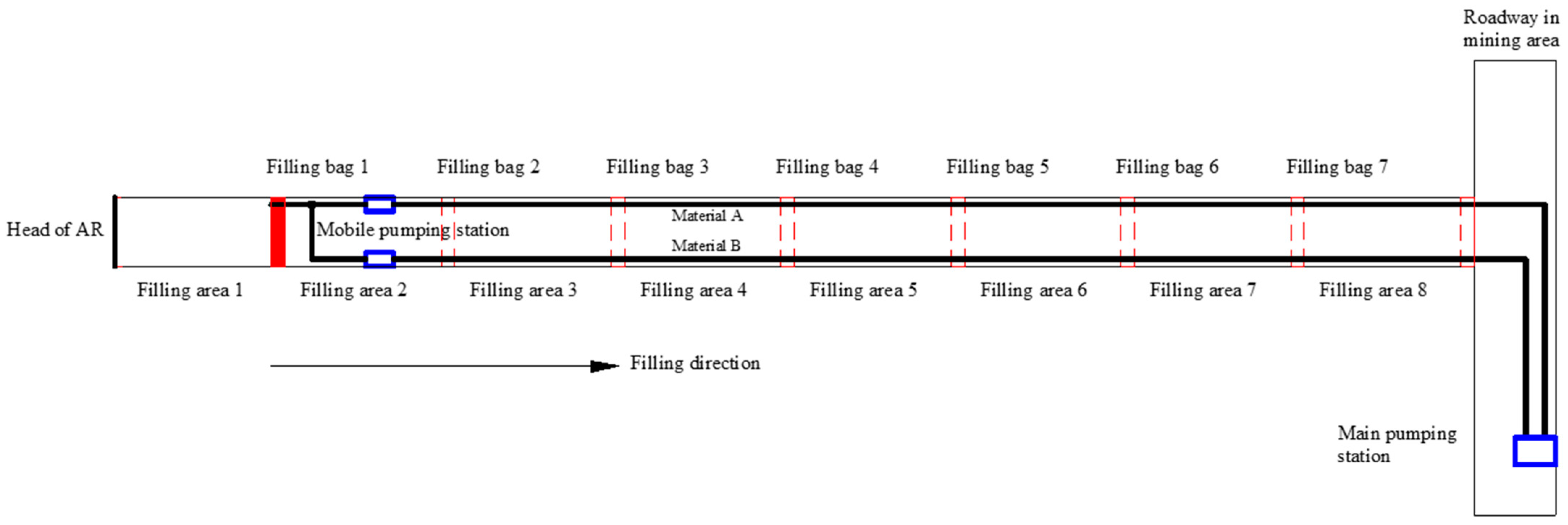 Sustainability 13 09920 g012 550