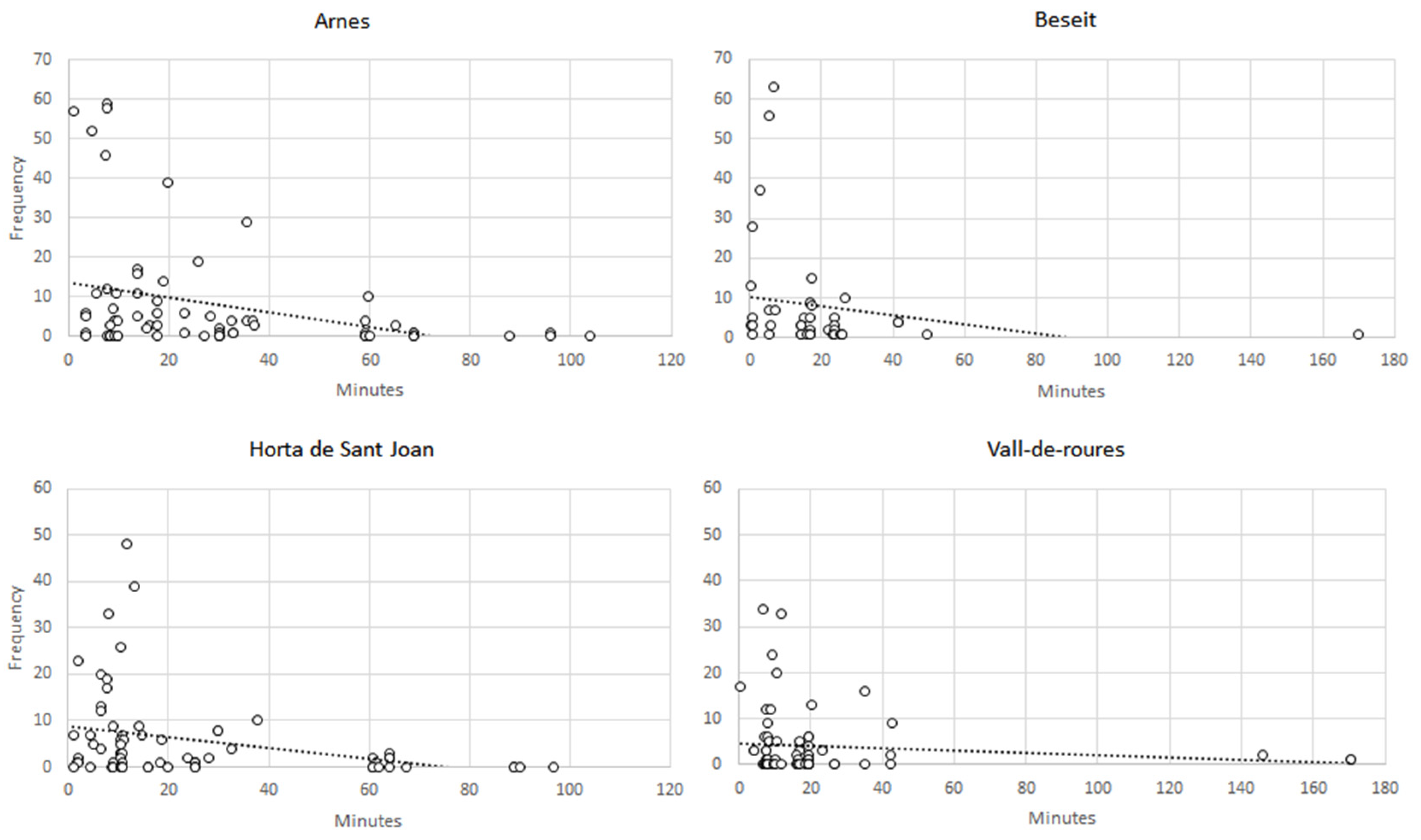 Sustainability 13 09921 g005 550