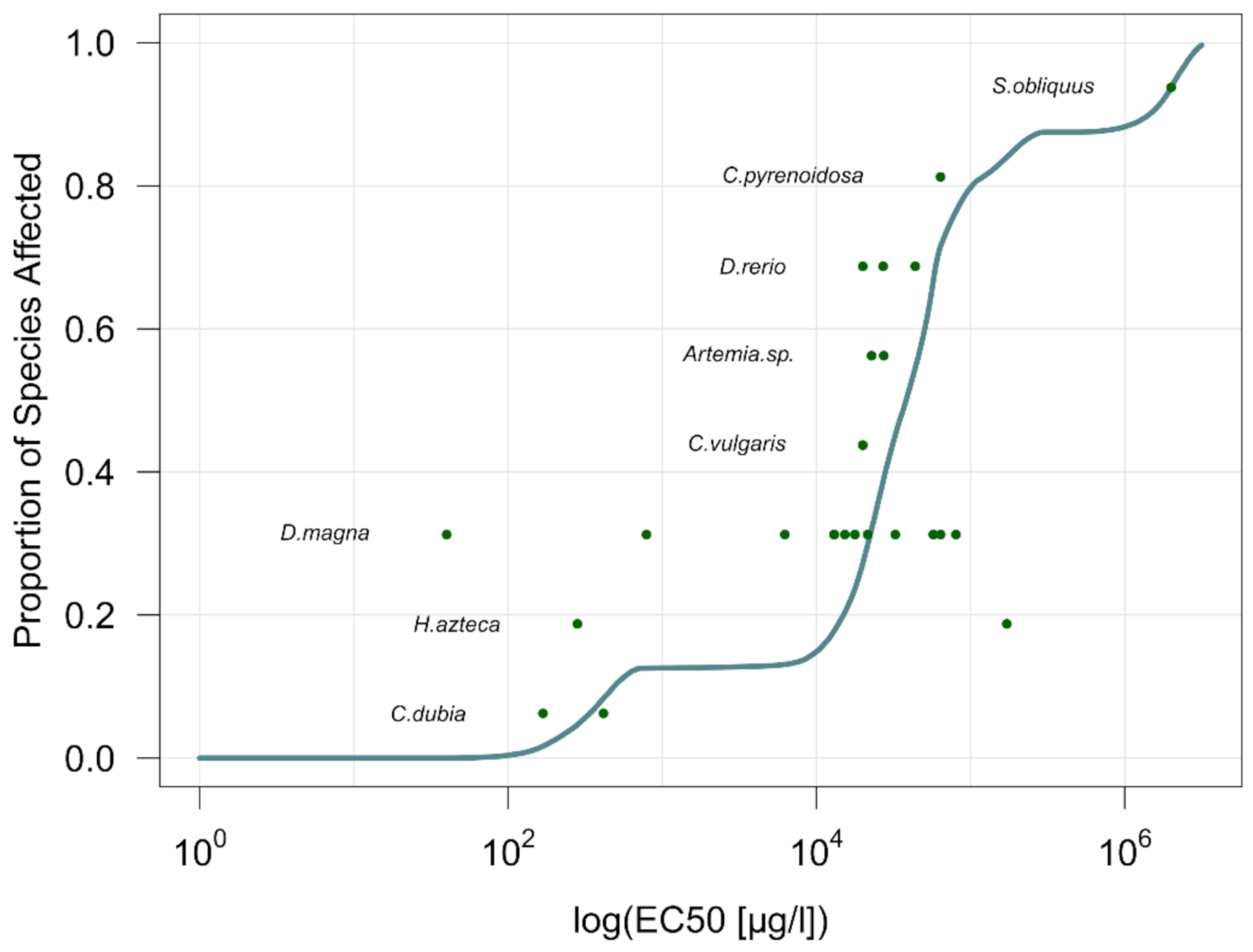 Sustainability 13 09922 g003 550