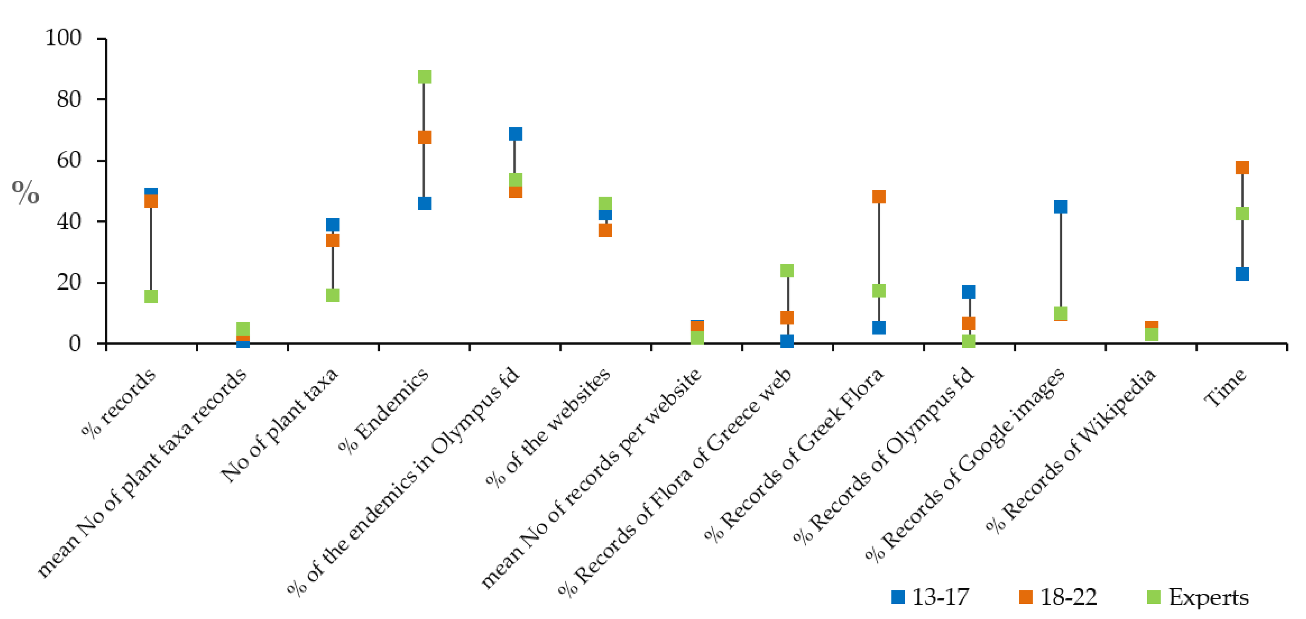 Sustainability 13 09925 g002