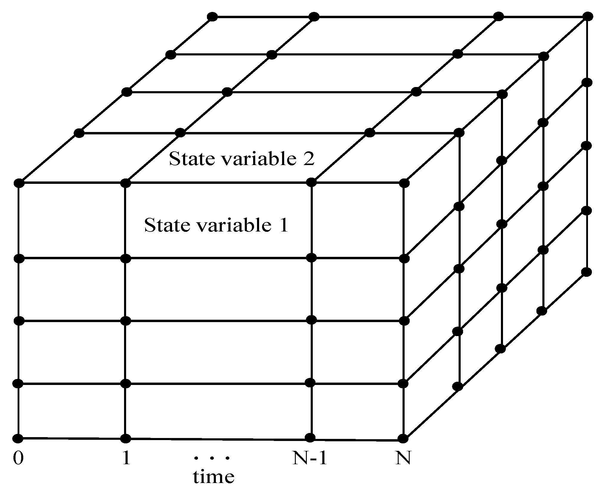 Sustainability 13 09933 g005 550