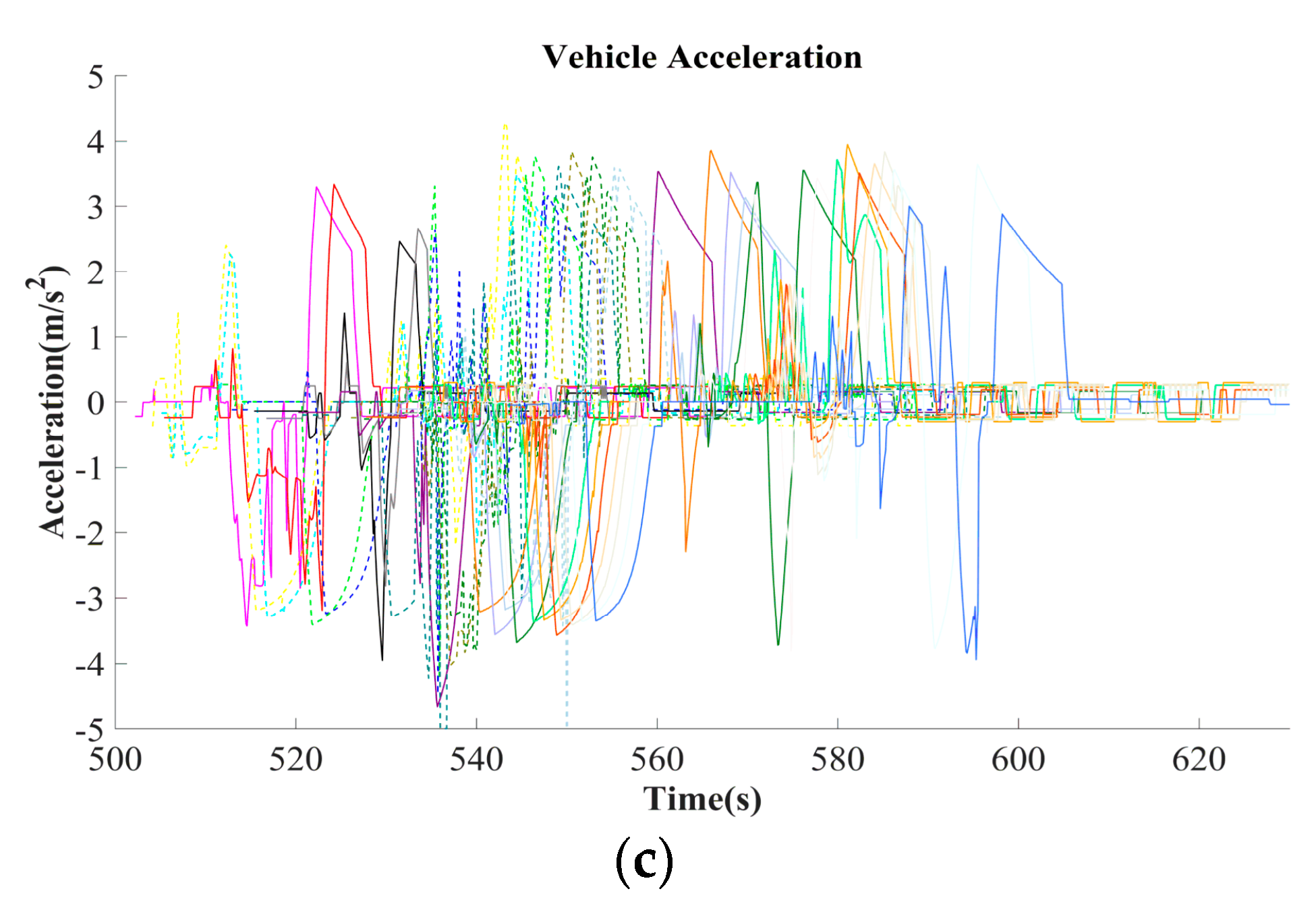 Sustainability 13 09933 g007b 550