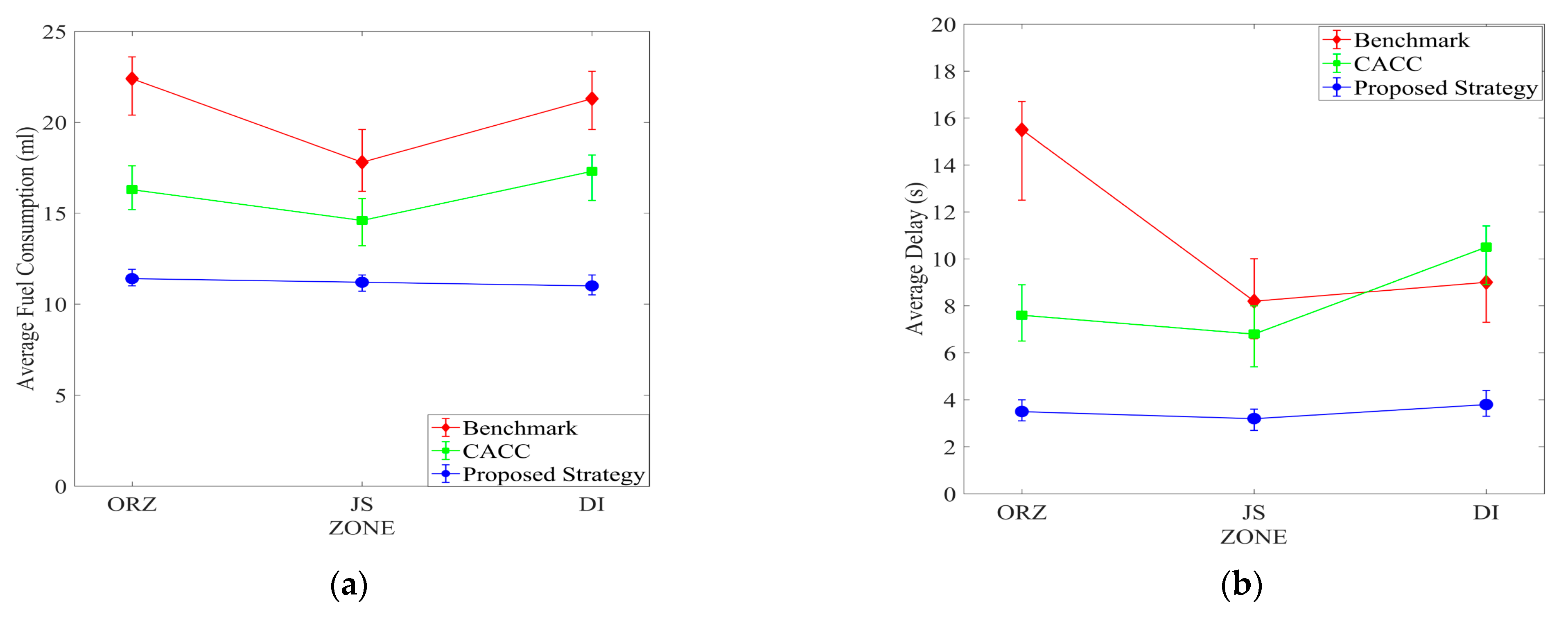 Sustainability 13 09933 g010 550