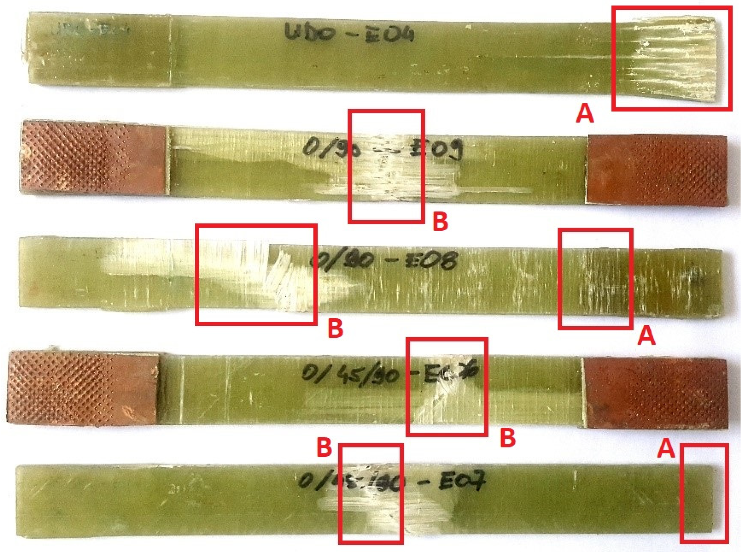 Sustainability 13 09934 g005 550