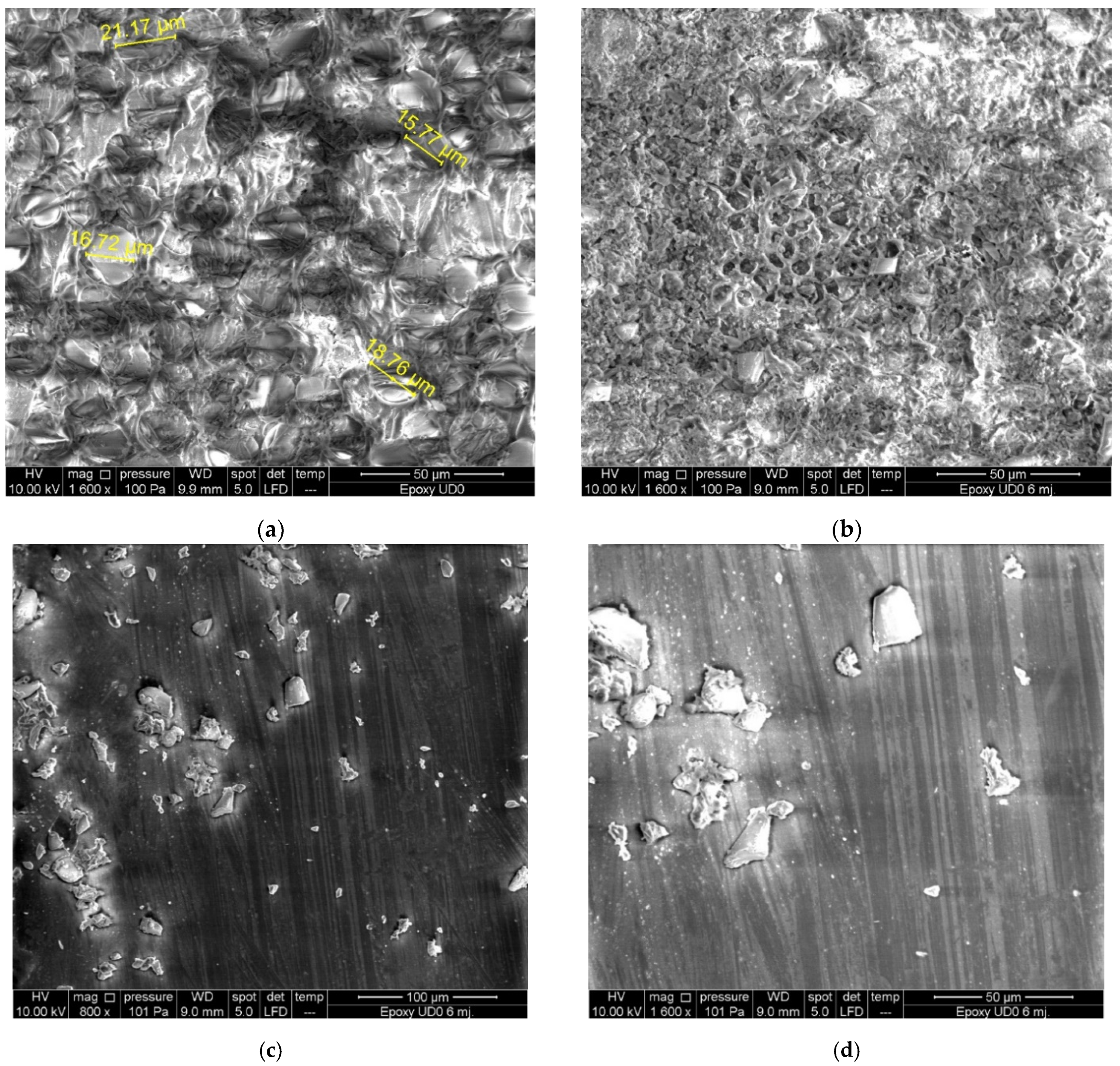 Sustainability 13 09934 g014a 550