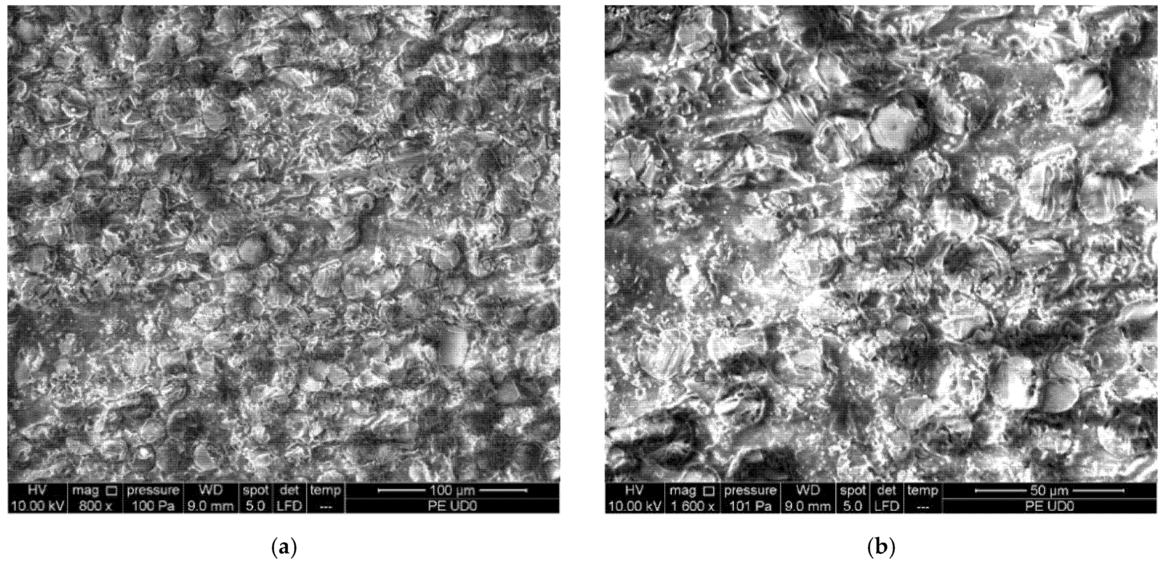 Sustainability 13 09934 g017a 550