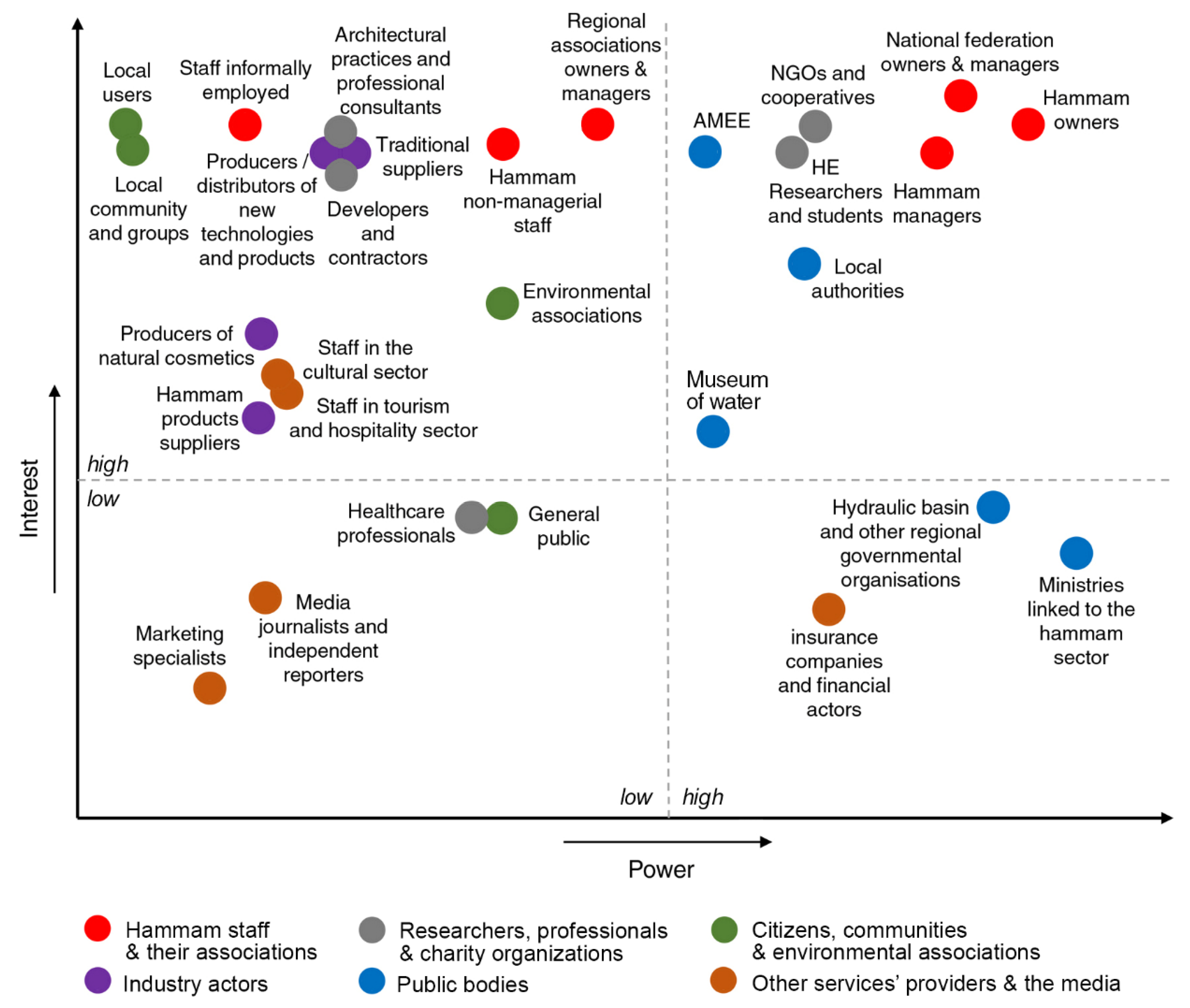 Sustainability 13 09935 g001 550