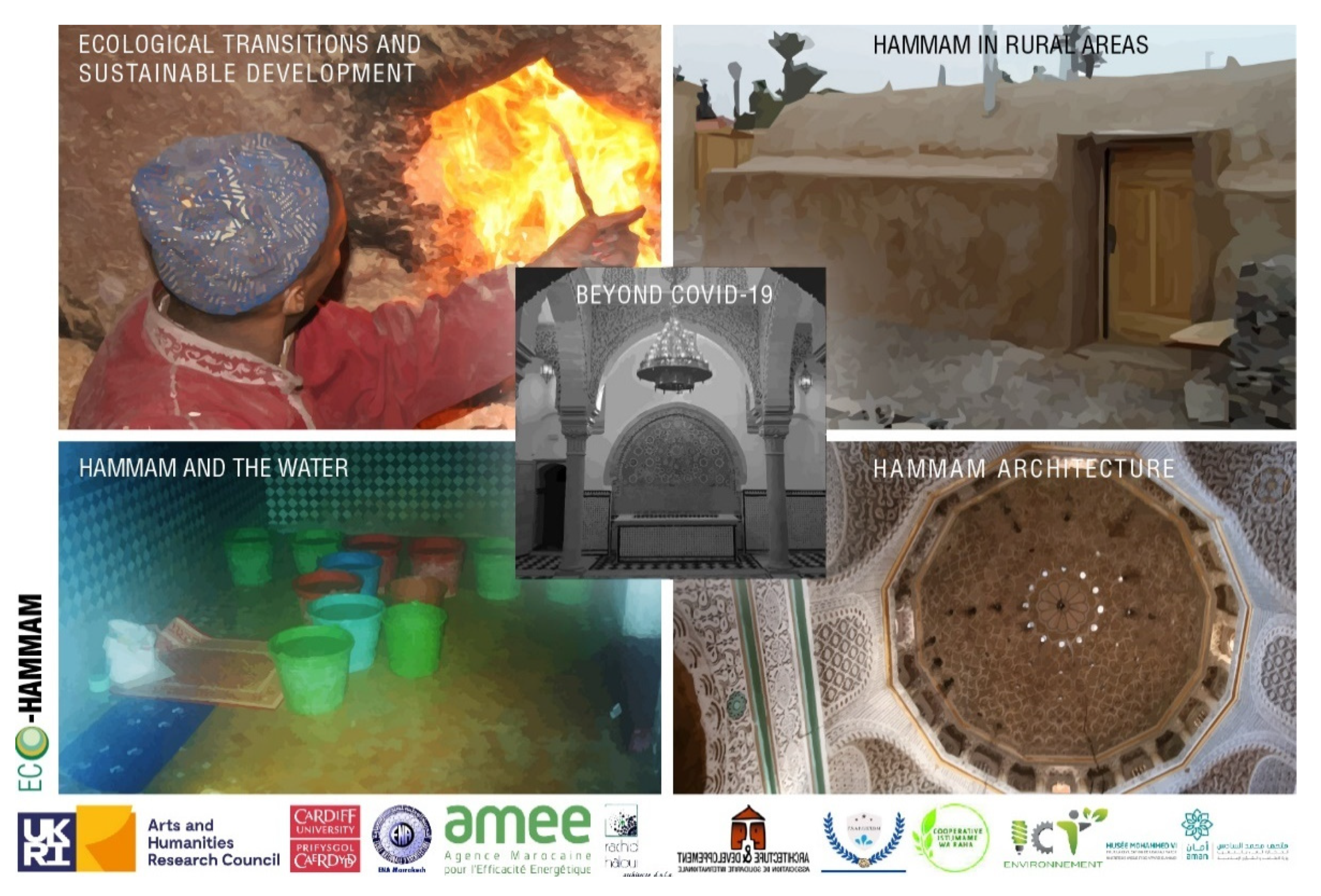 Sustainability 13 09935 g003 550