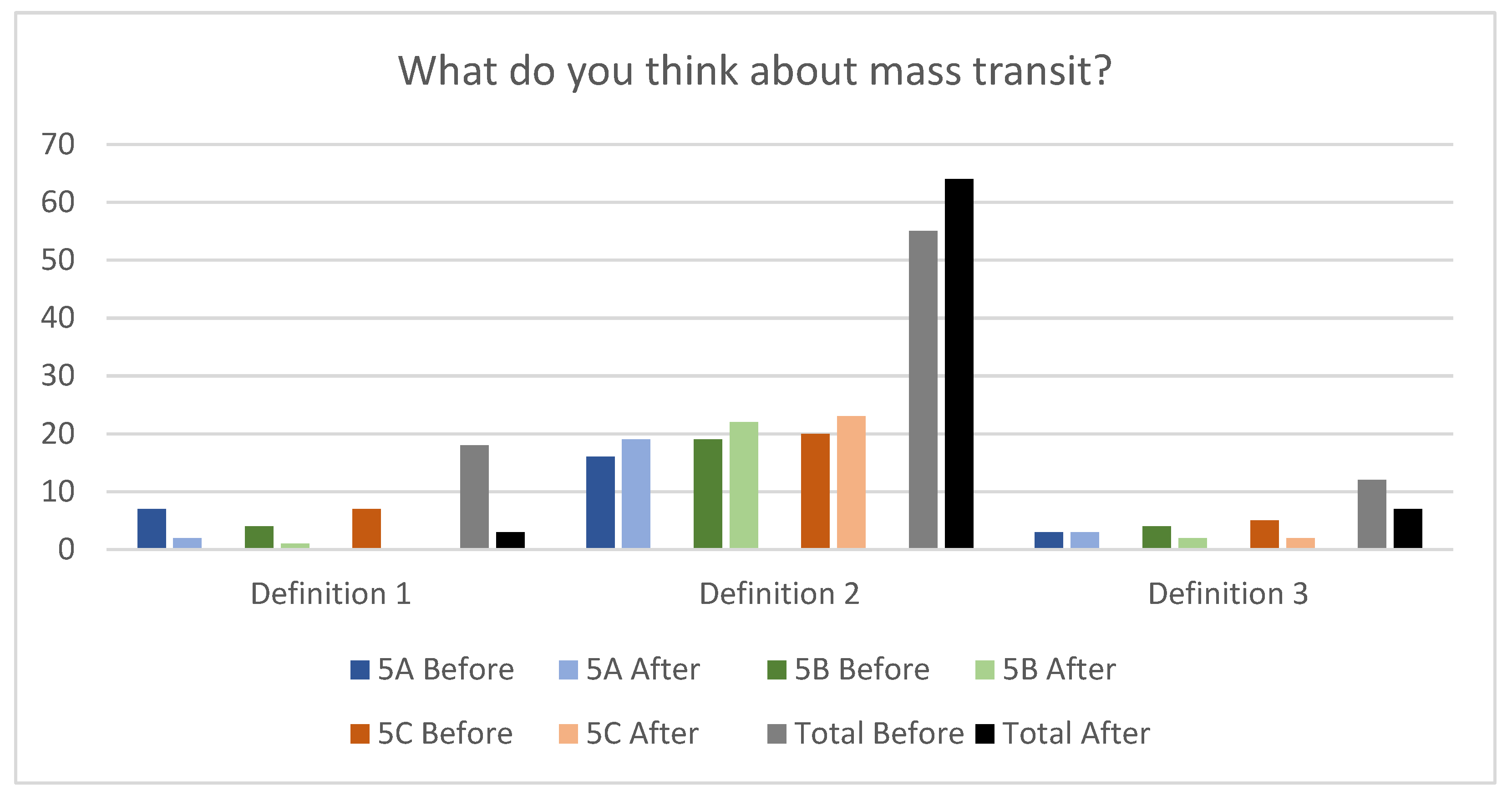 Sustainability 13 09939 g004