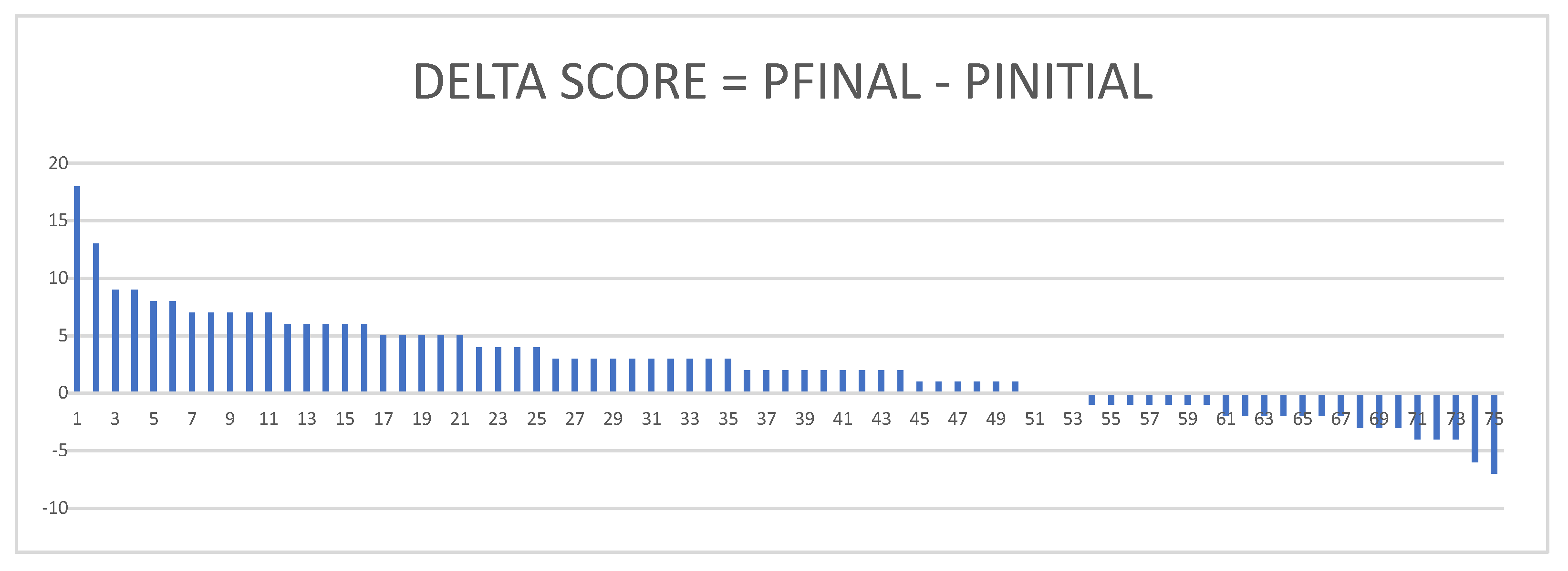 Sustainability 13 09939 g009