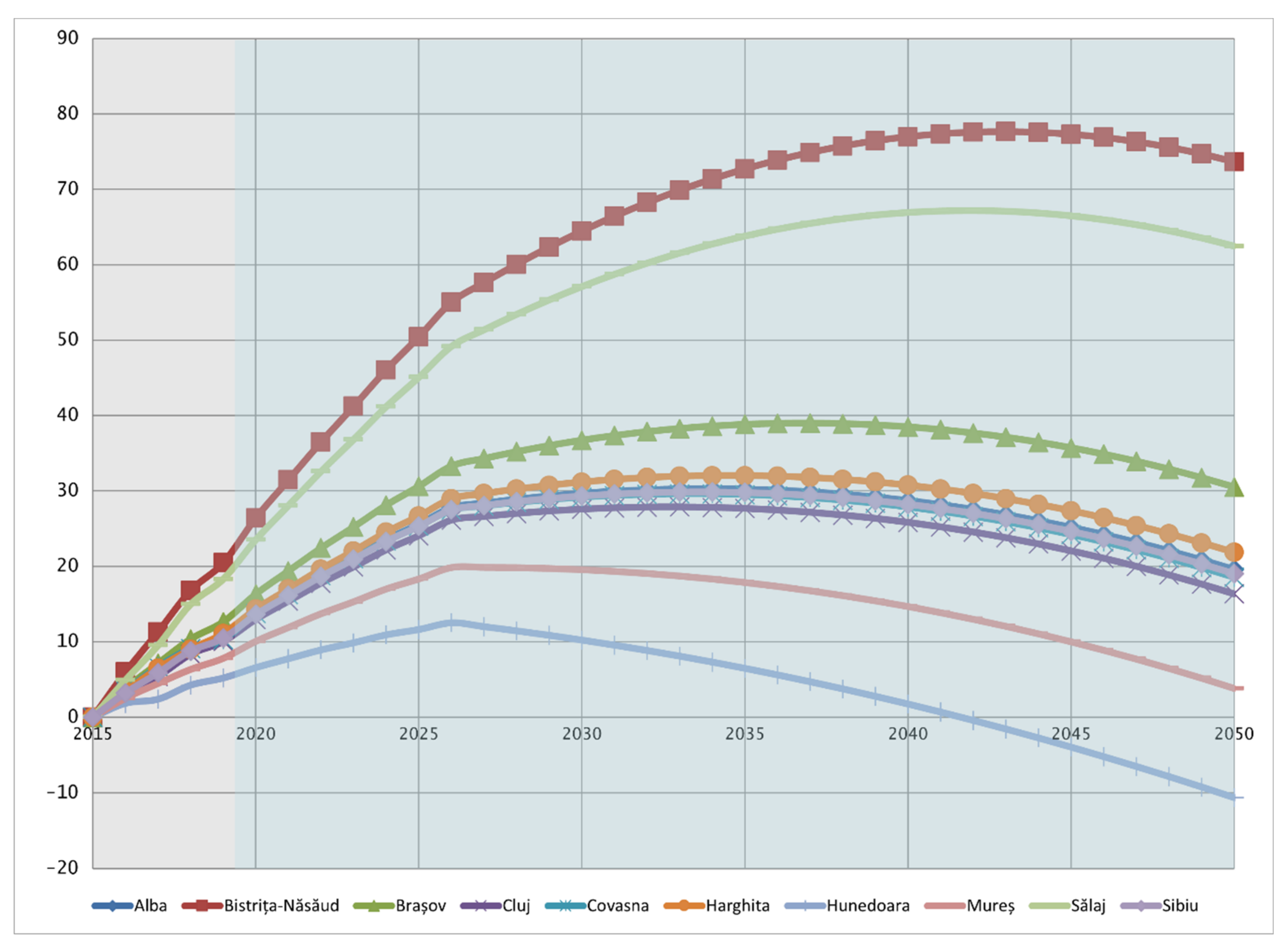 Sustainability 13 09940 g002 Sustainability 13 09940 g002