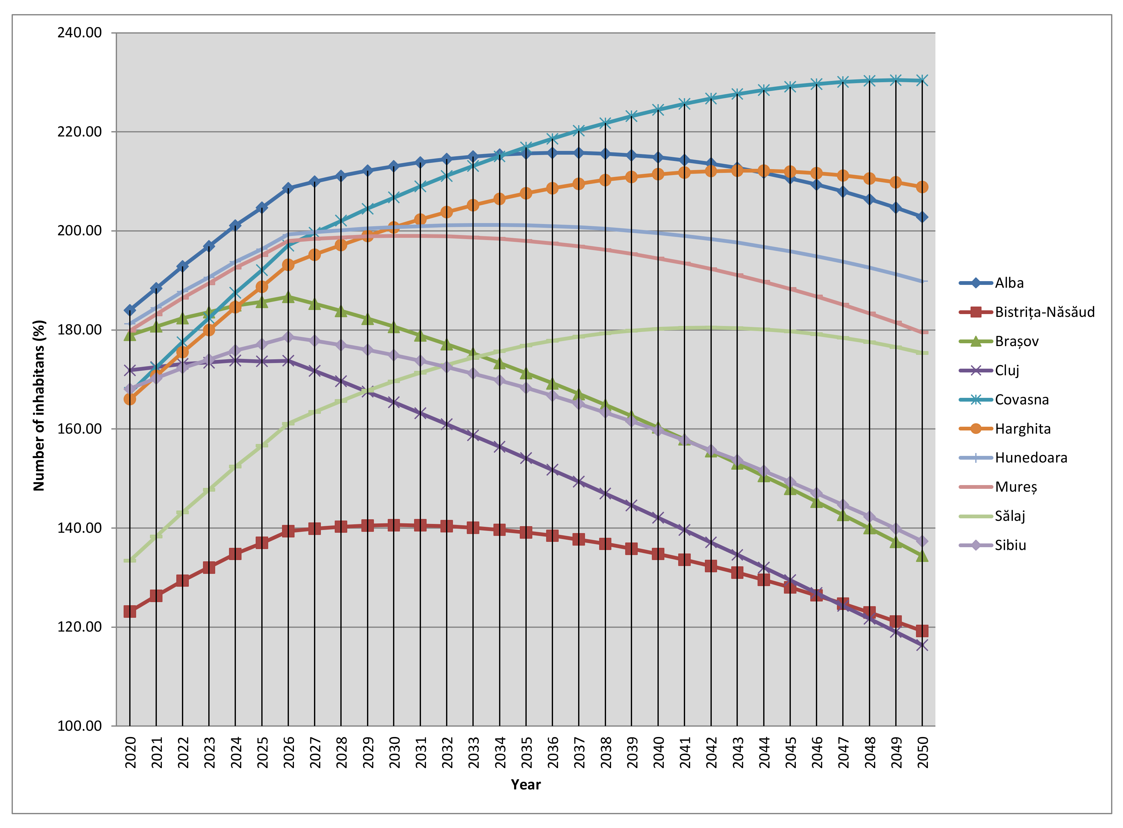 Sustainability 13 09940 g004 Sustainability 13 09940 g004
