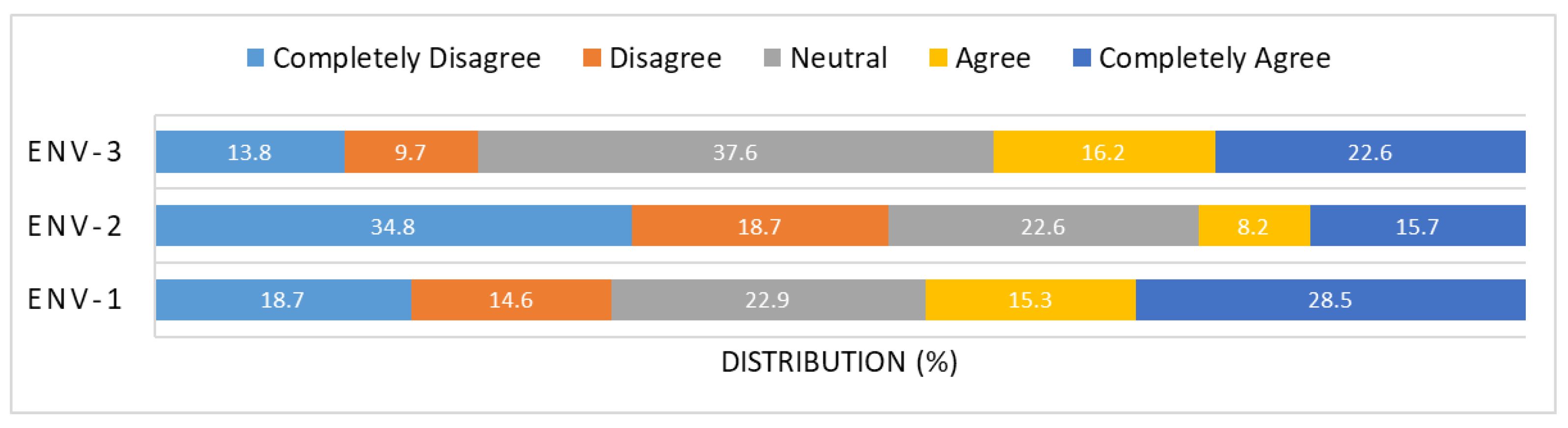 Sustainability 13 09941 g010 550