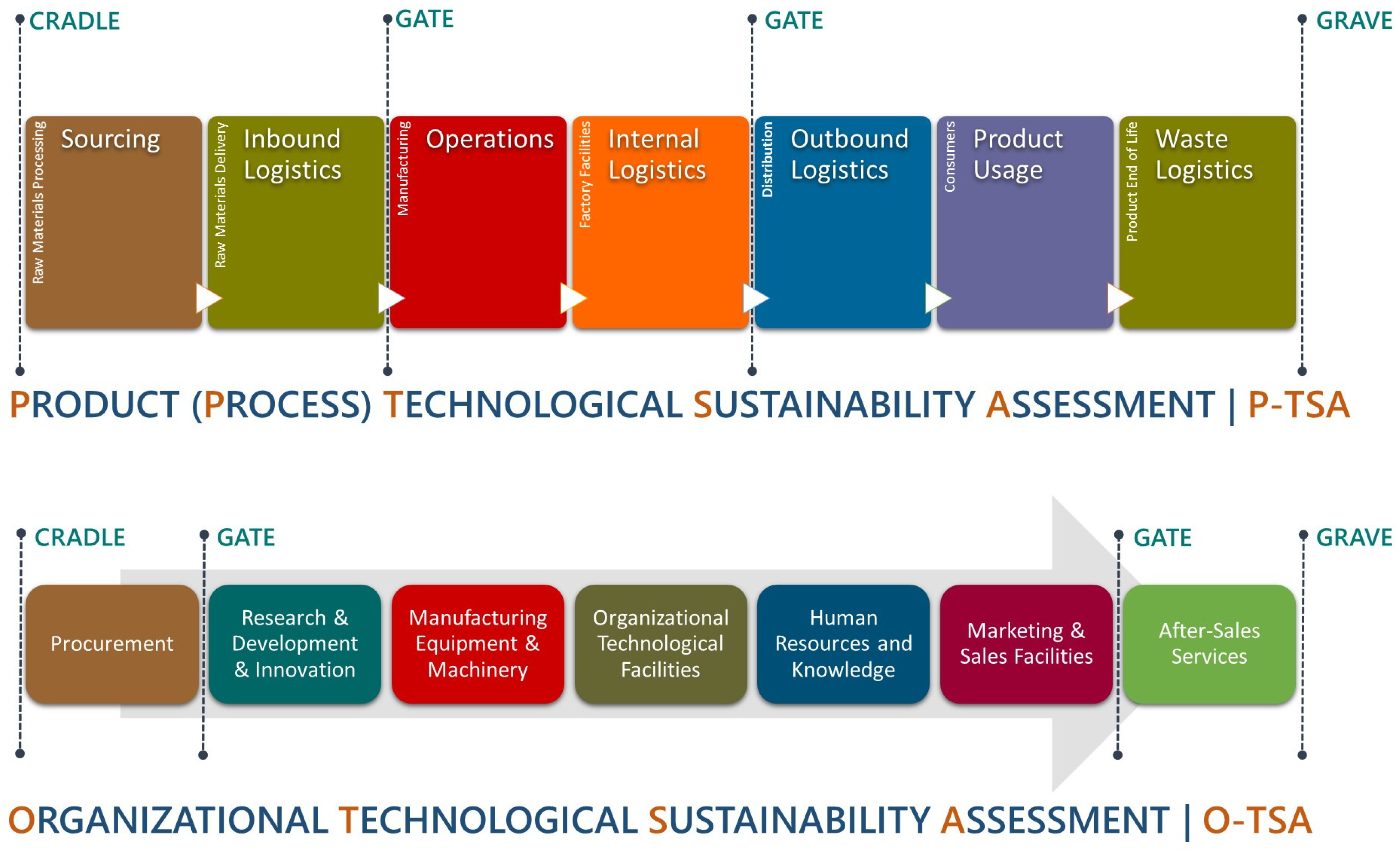 Sustainability 13 09942 g001 Sustainability 13 09942 g001
