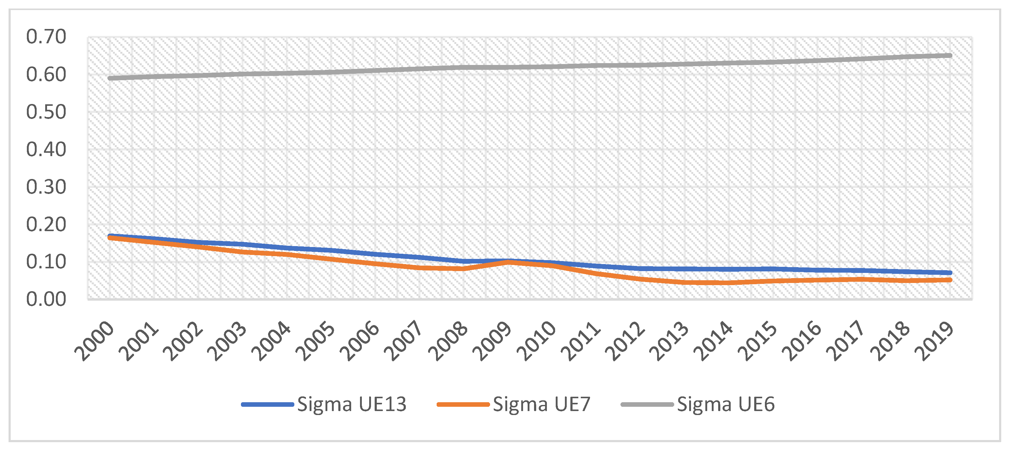 Sustainability 13 09943 g002