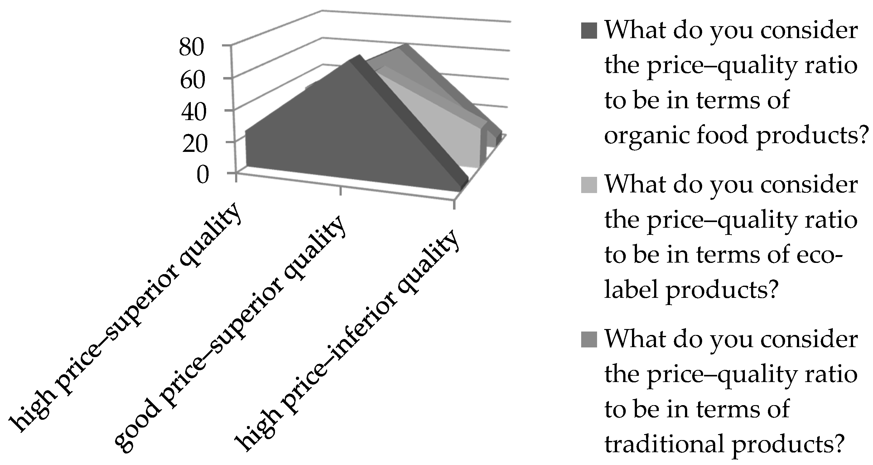 Sustainability 13 09944 g003 550