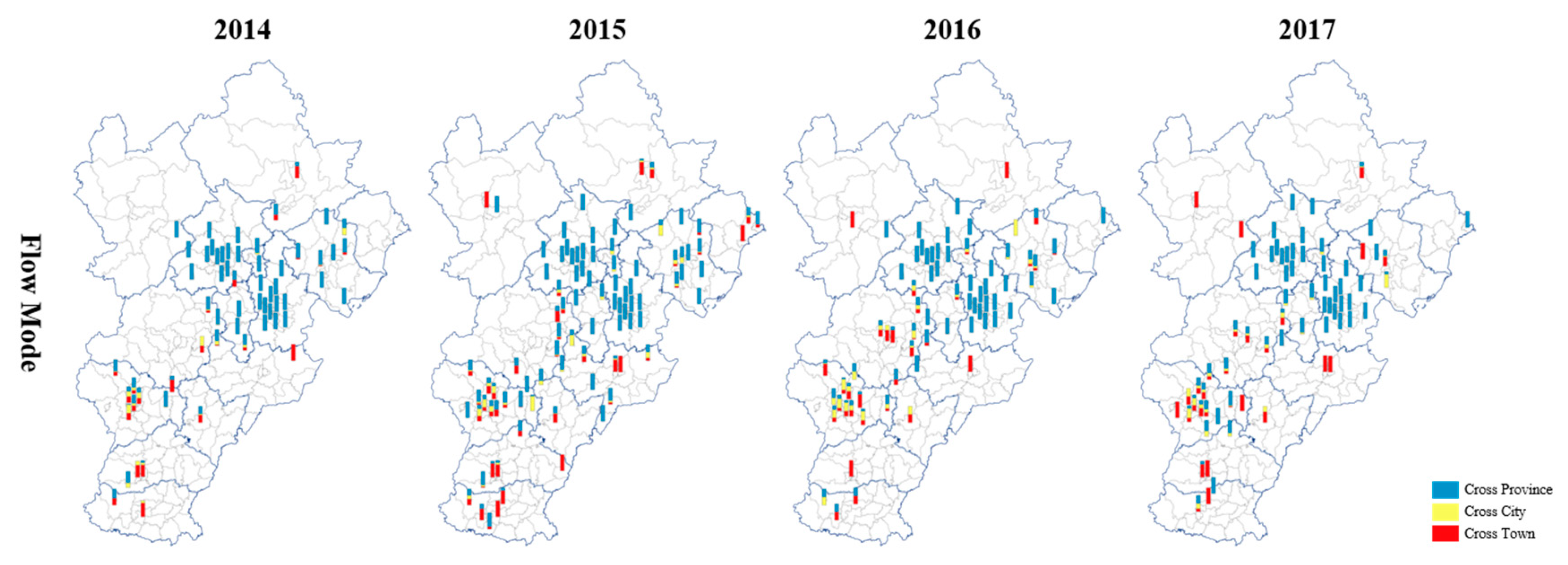Sustainability 13 09949 g004 550