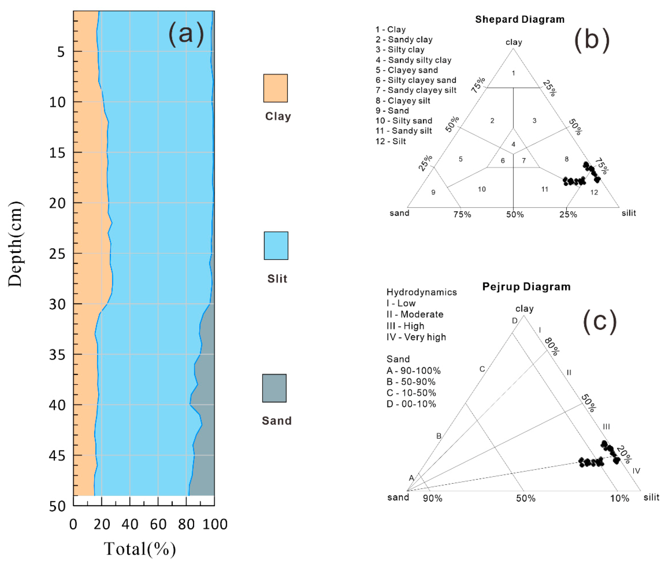Sustainability 13 09958 g002