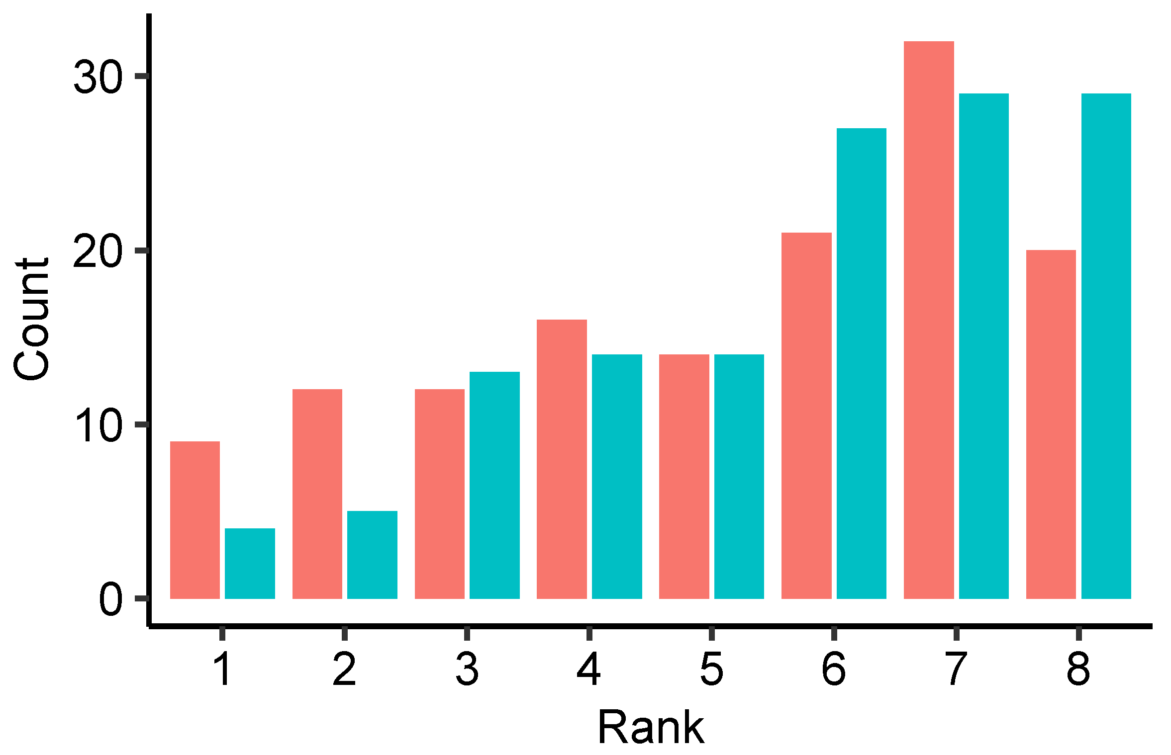 Sustainability 13 09960 g001 550