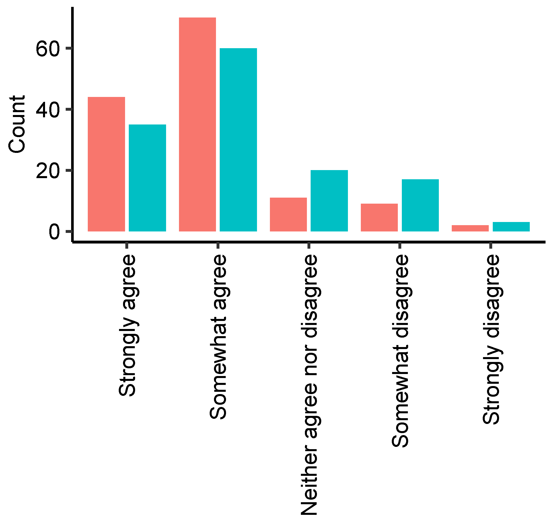 Sustainability 13 09960 g002 550