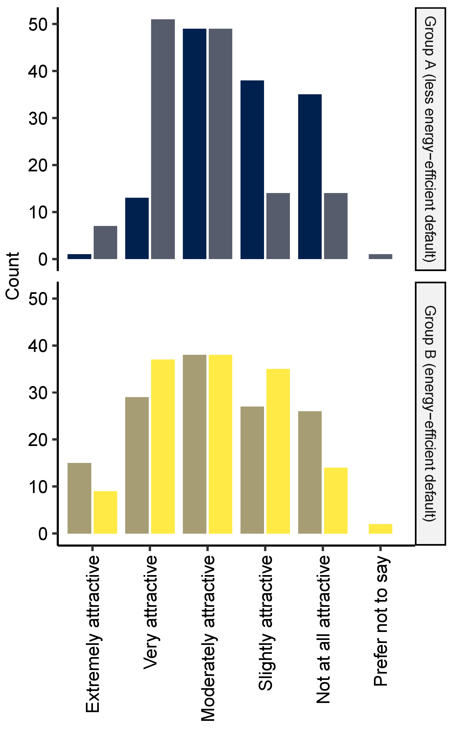 Sustainability 13 09960 g004 550